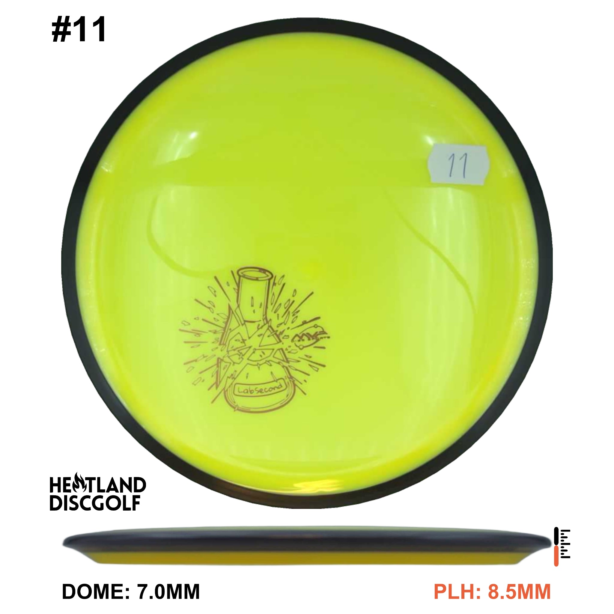 Neutron Resistor - Lab Second