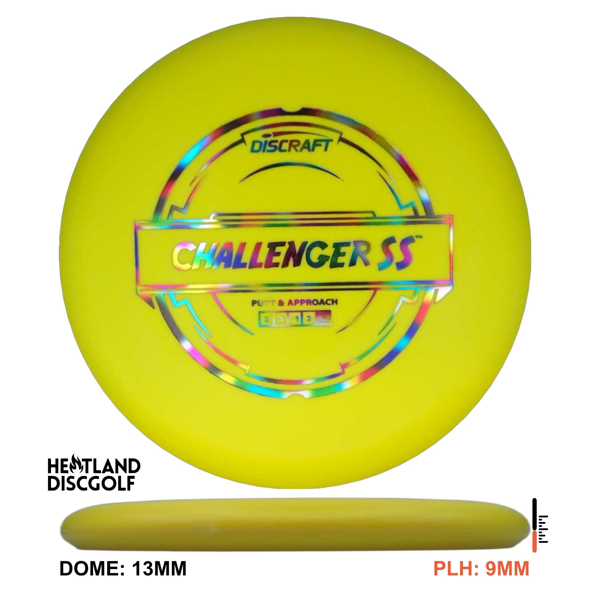 Putter Line Challenger SS