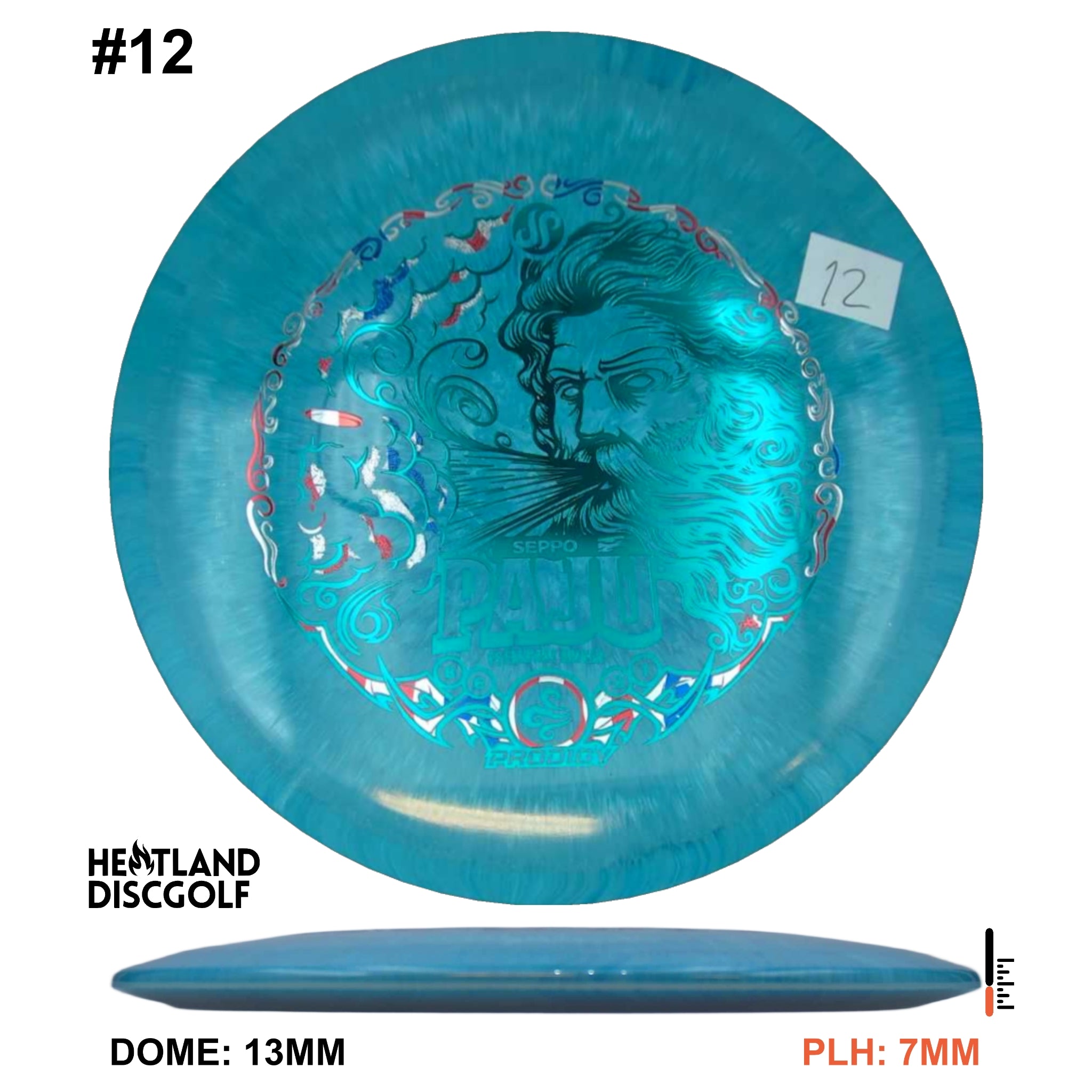 500 Spectrum F5 - Seppo Paju 2025 Signature Series