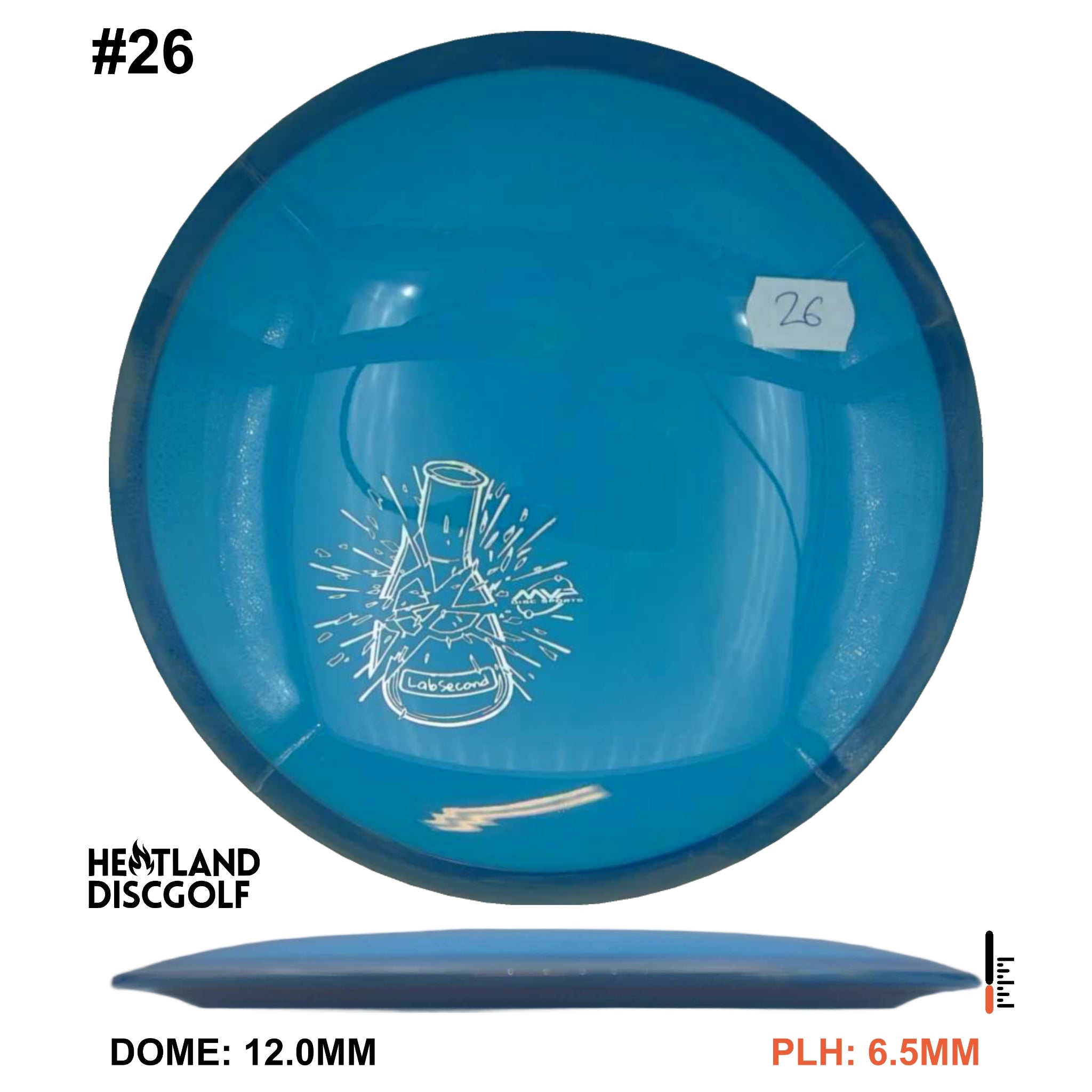 Neutron Time-Lapse - Lab Second