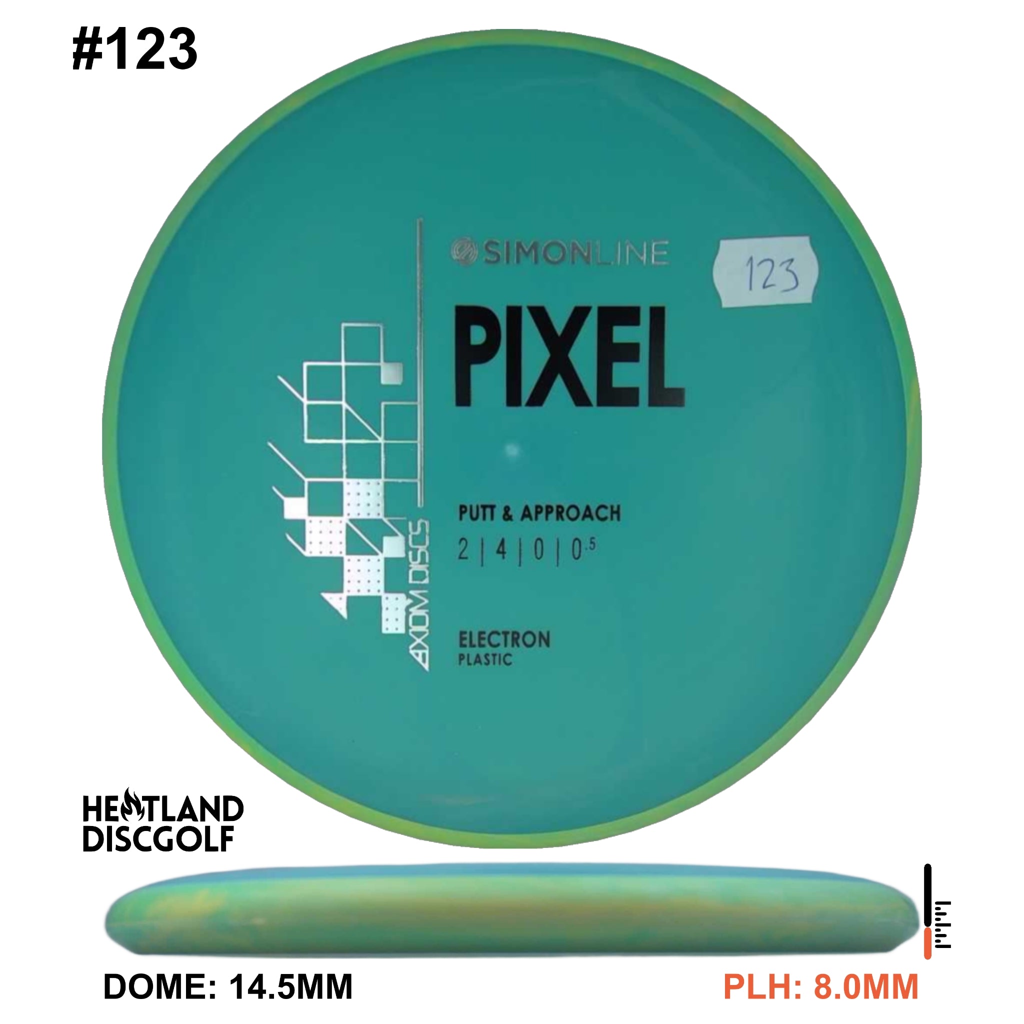 Electron Pixel Simon Line