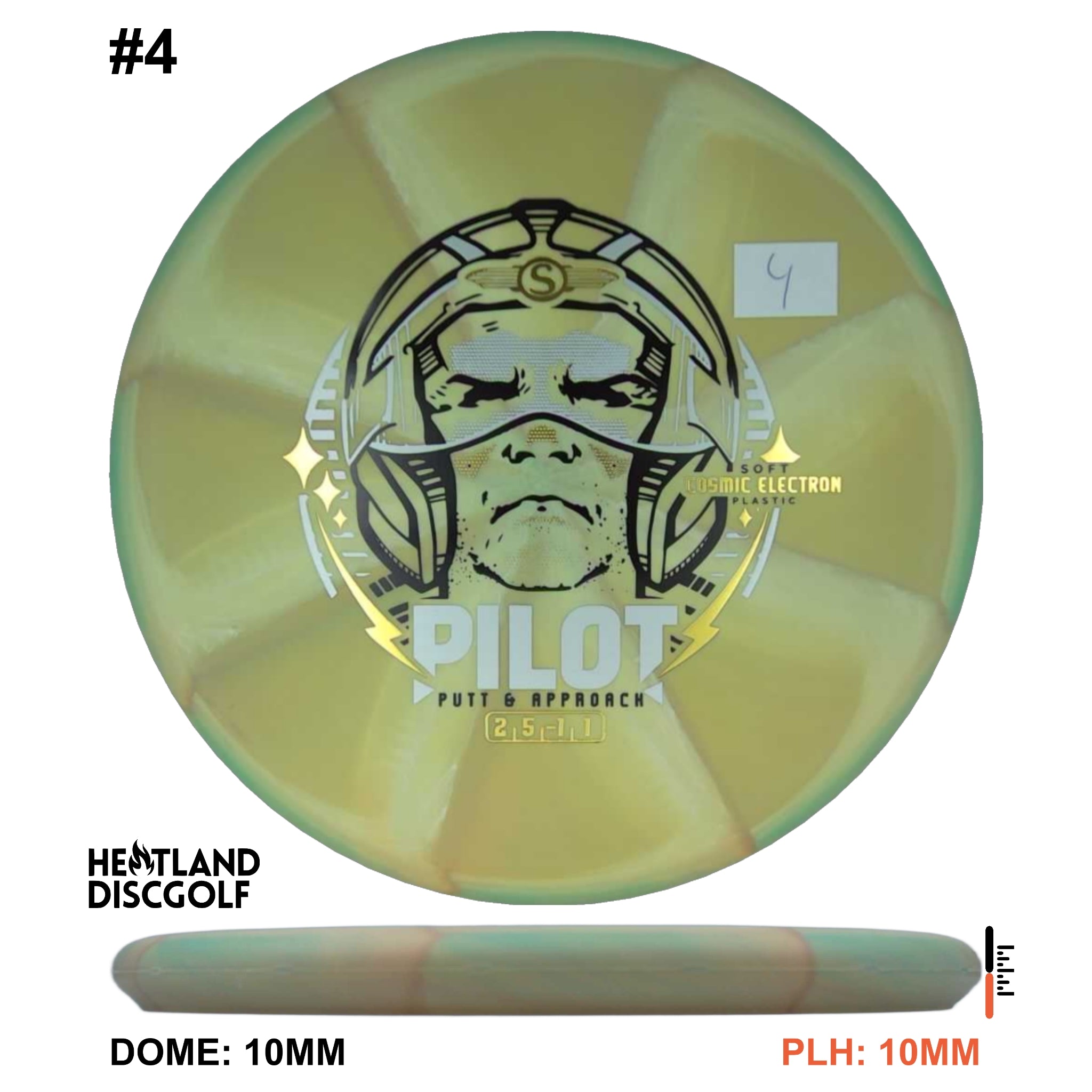 Cosmic Electron Soft Pilot