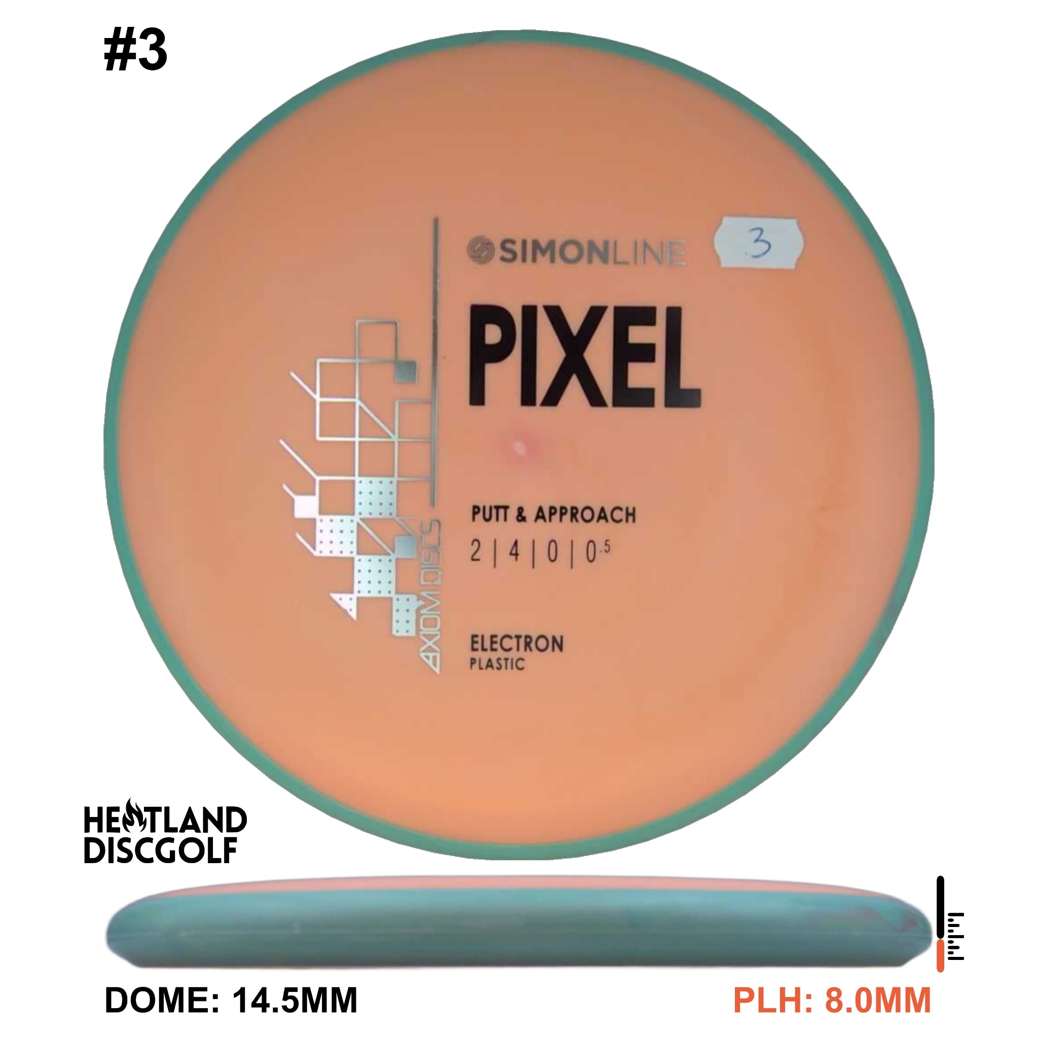 Electron Pixel Simon Line