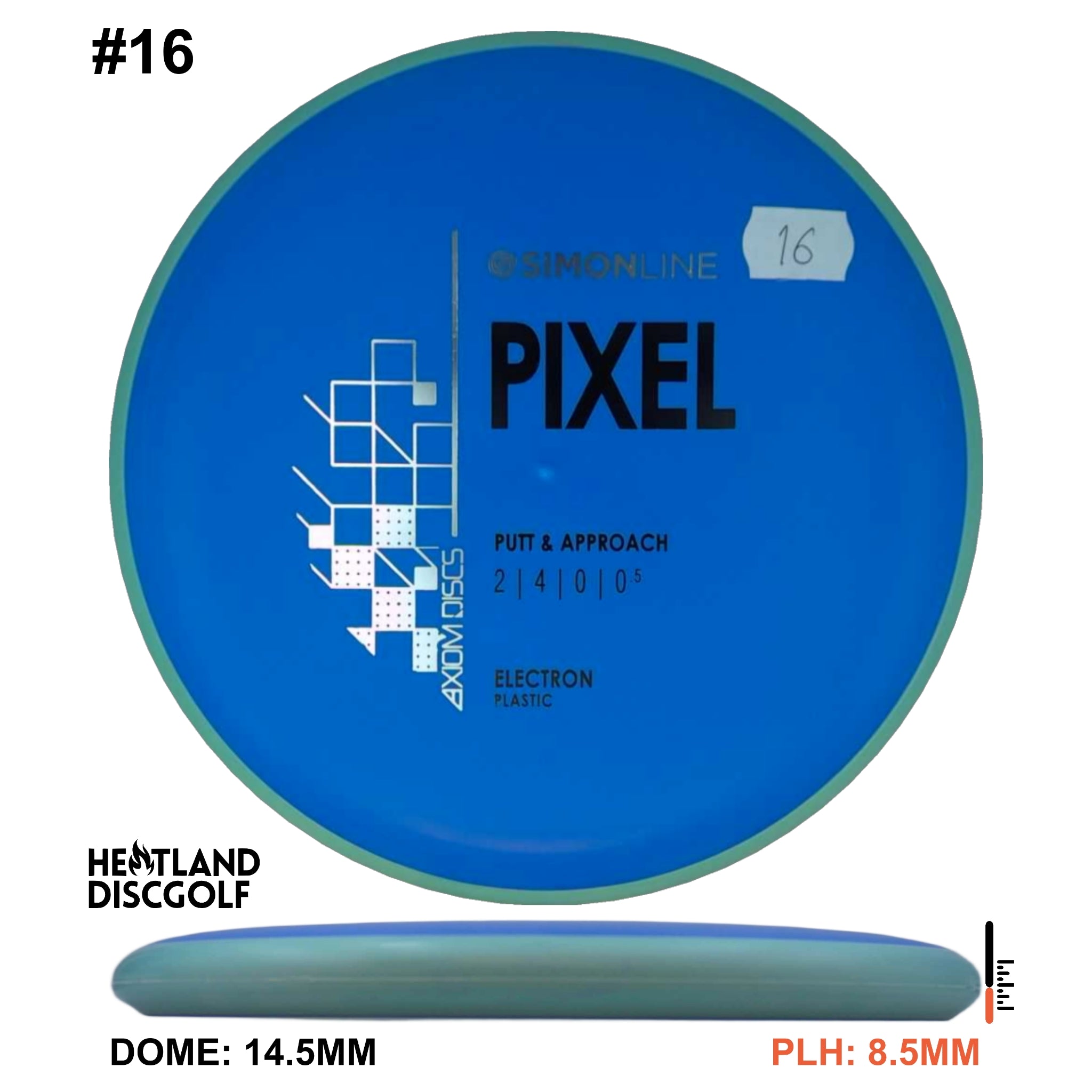 Electron Pixel Simon Line