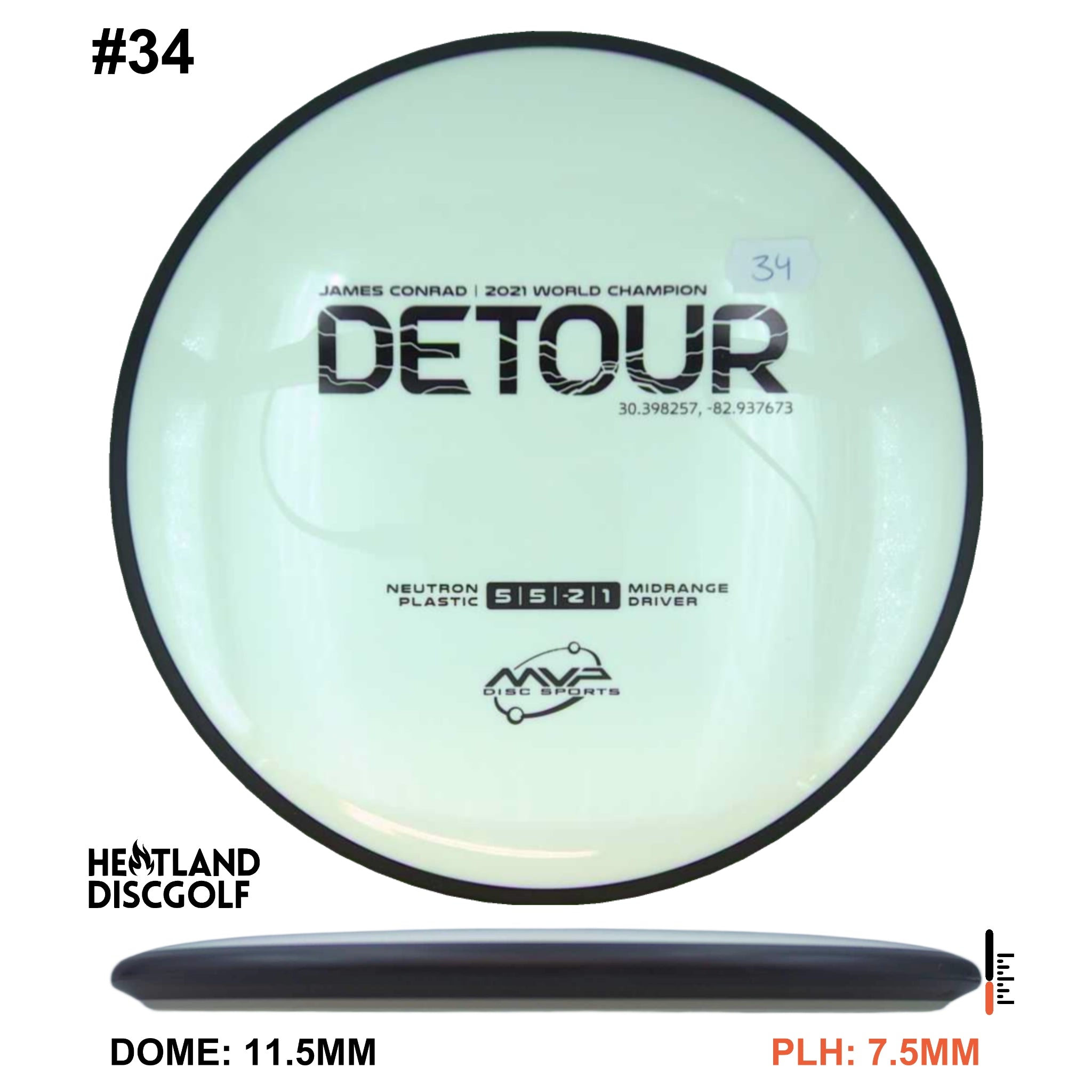 Neutron Detour