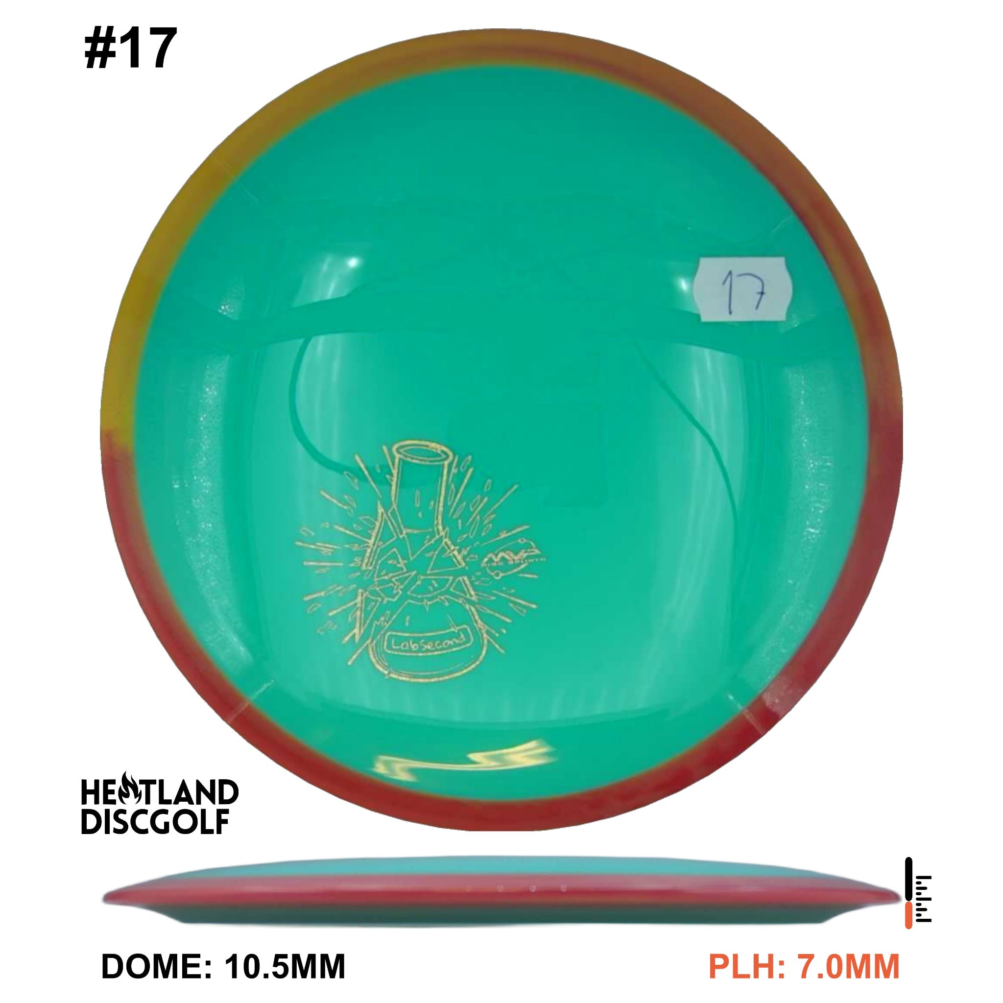 Neutron Time-Lapse - Lab Second