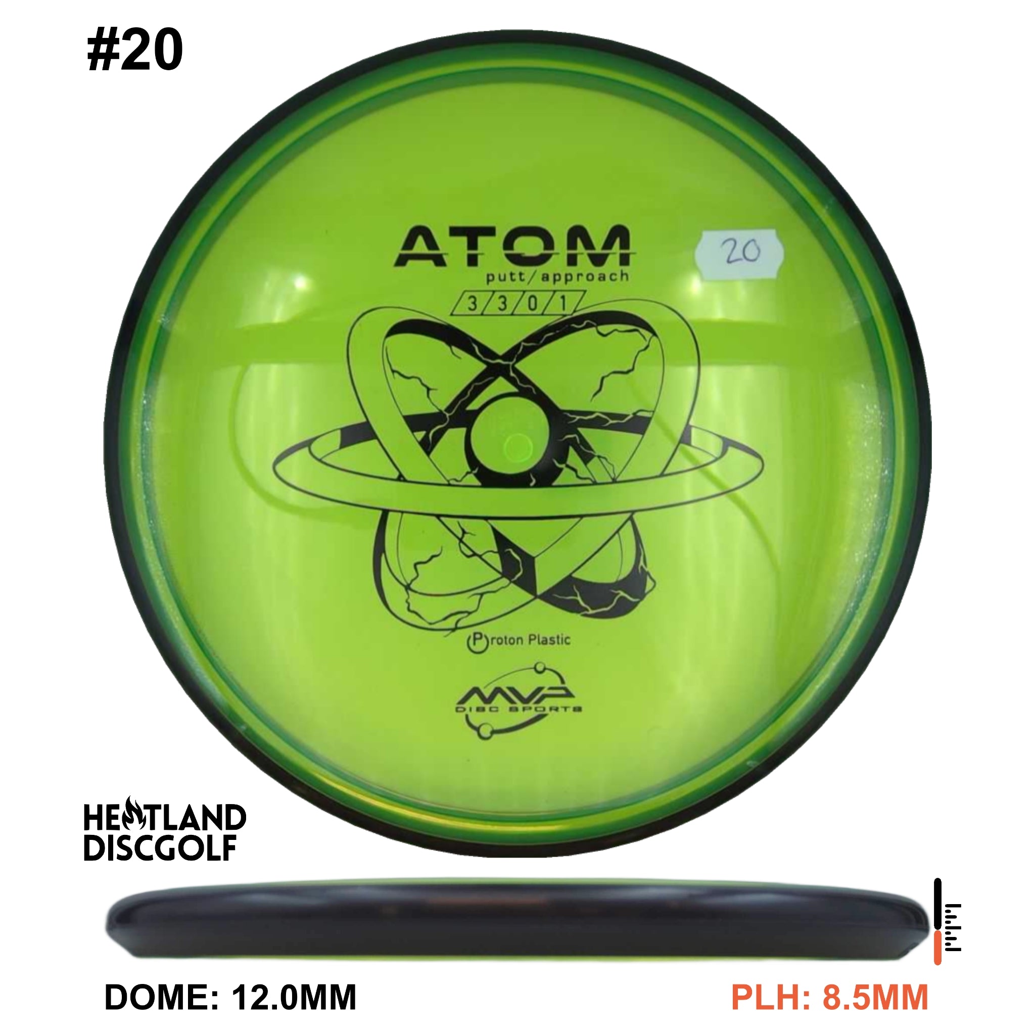 Proton Atom