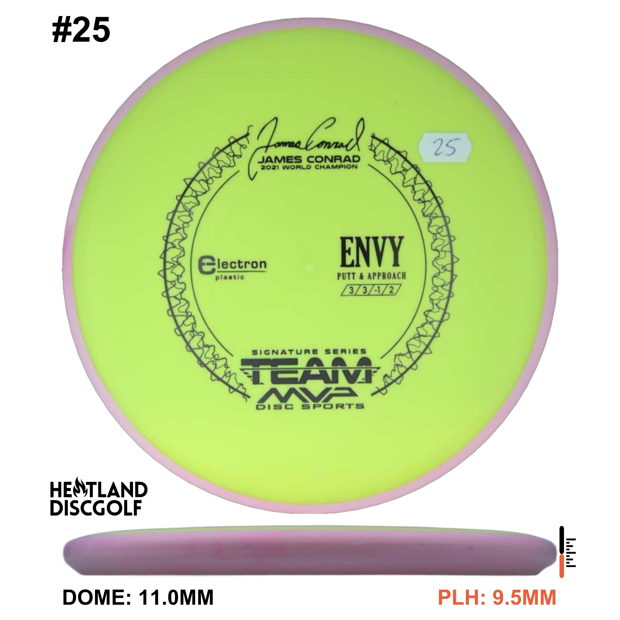 Electron Envy James Conrad Signature Series