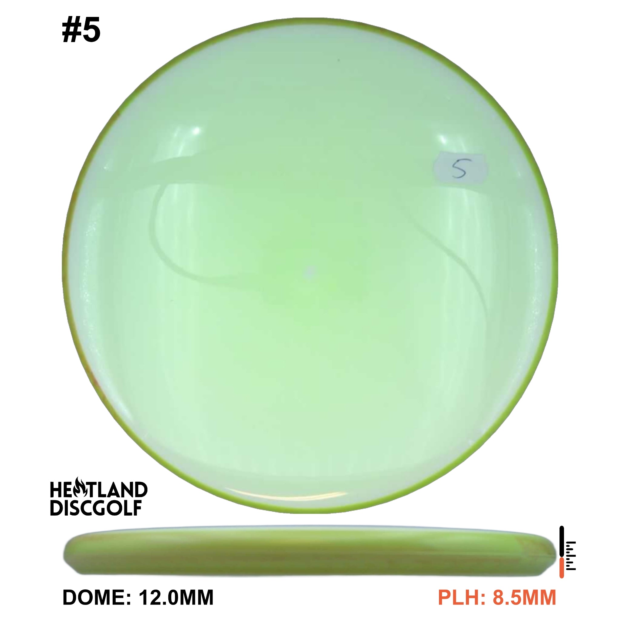 Neutron Soft Proxy Blank