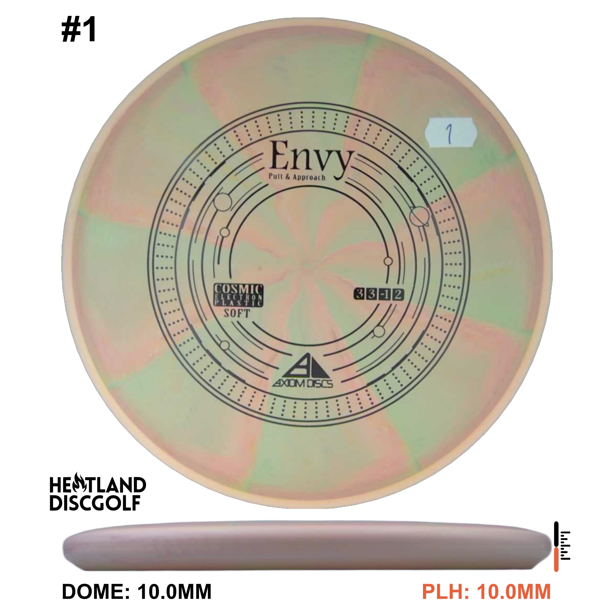 Cosmic Electron Soft Envy