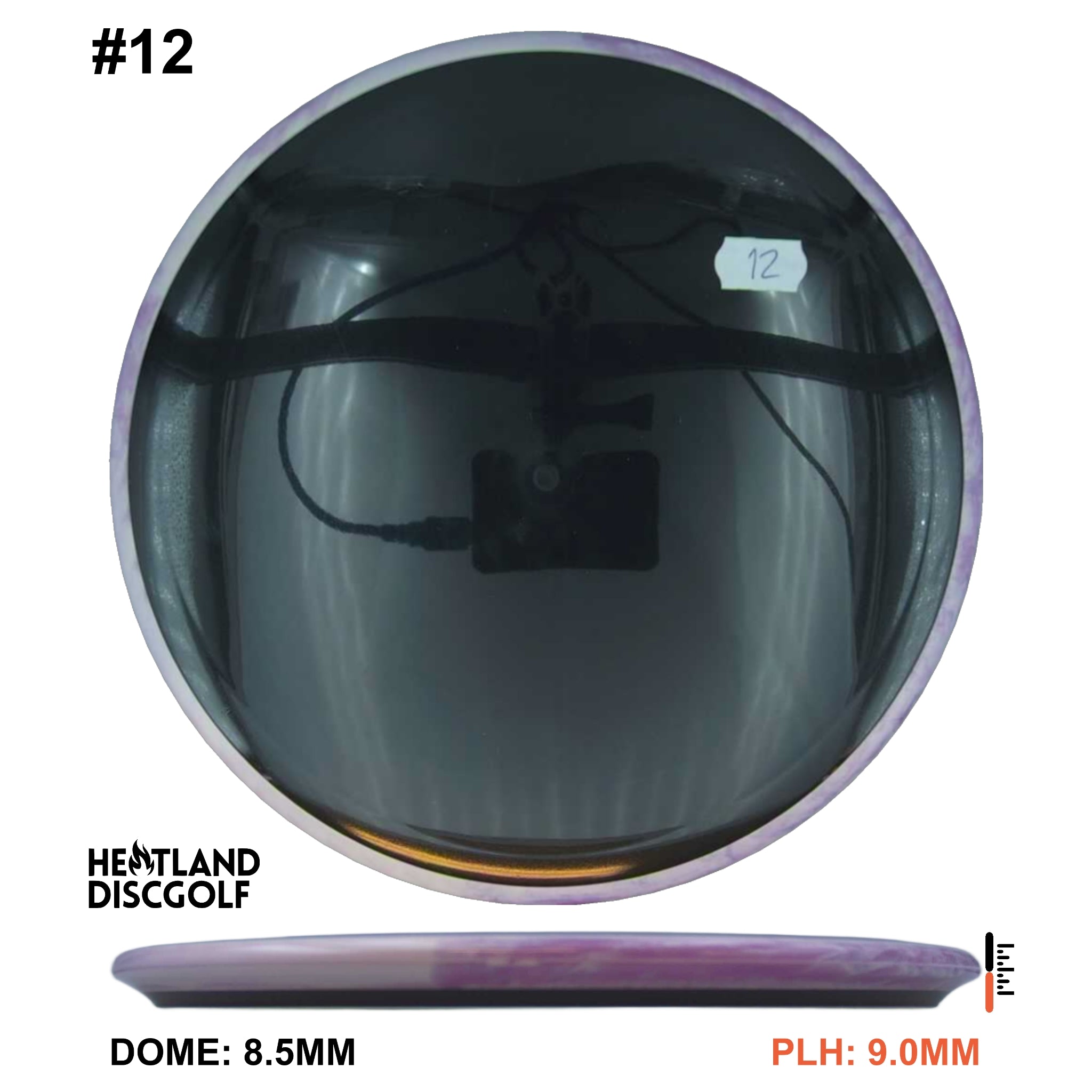 Neutron Balance - Simon Line - Blank