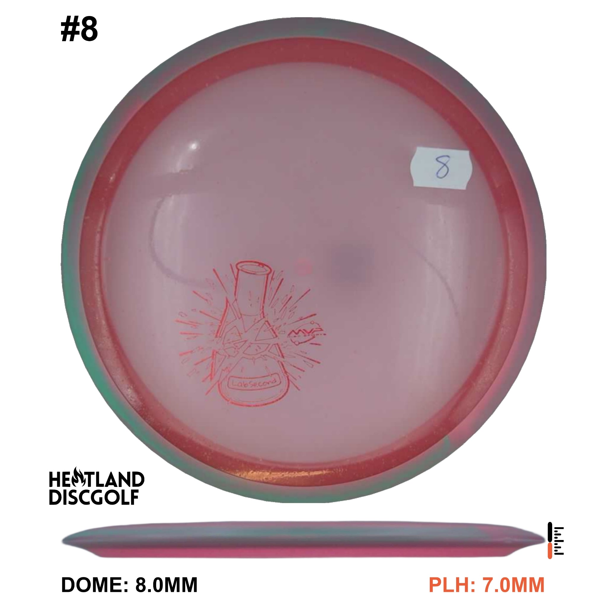 Particle Glow Proton Virus - Lab Second