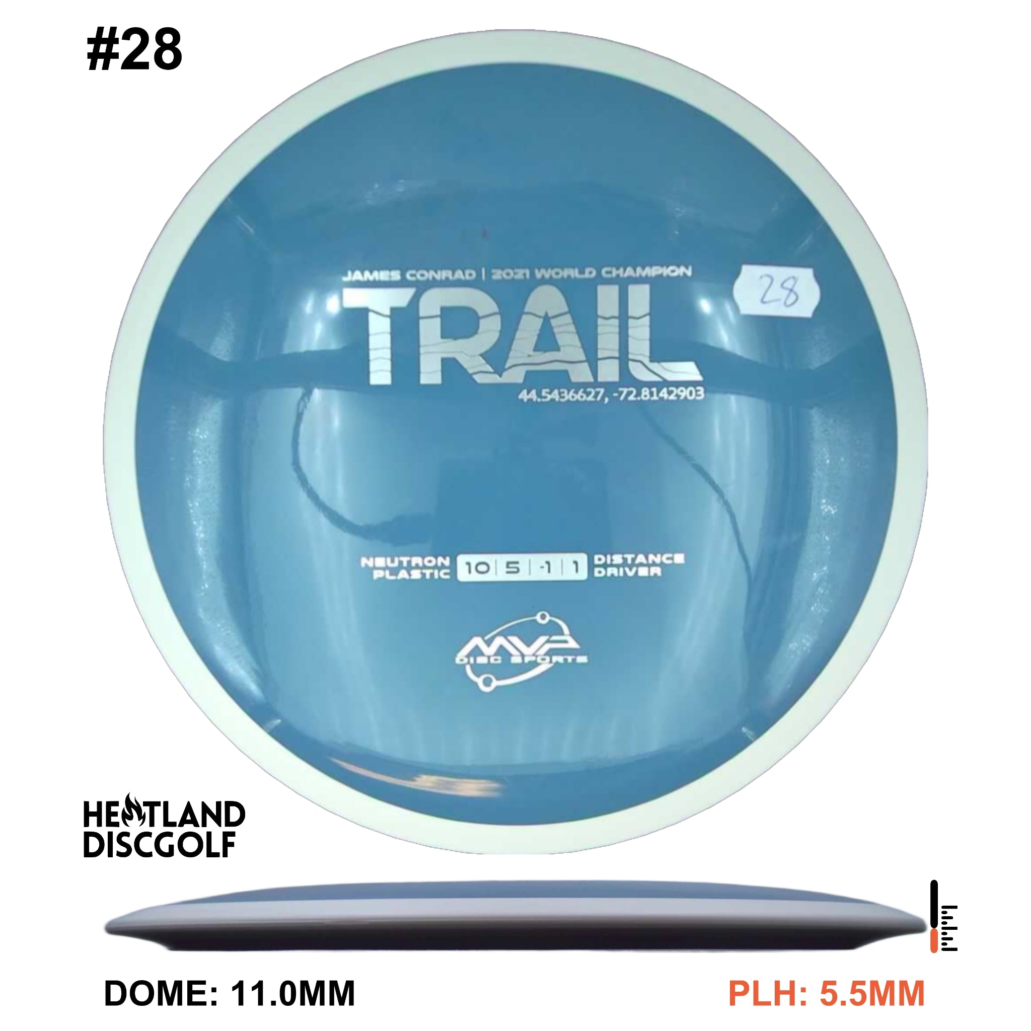 Neutron Trail