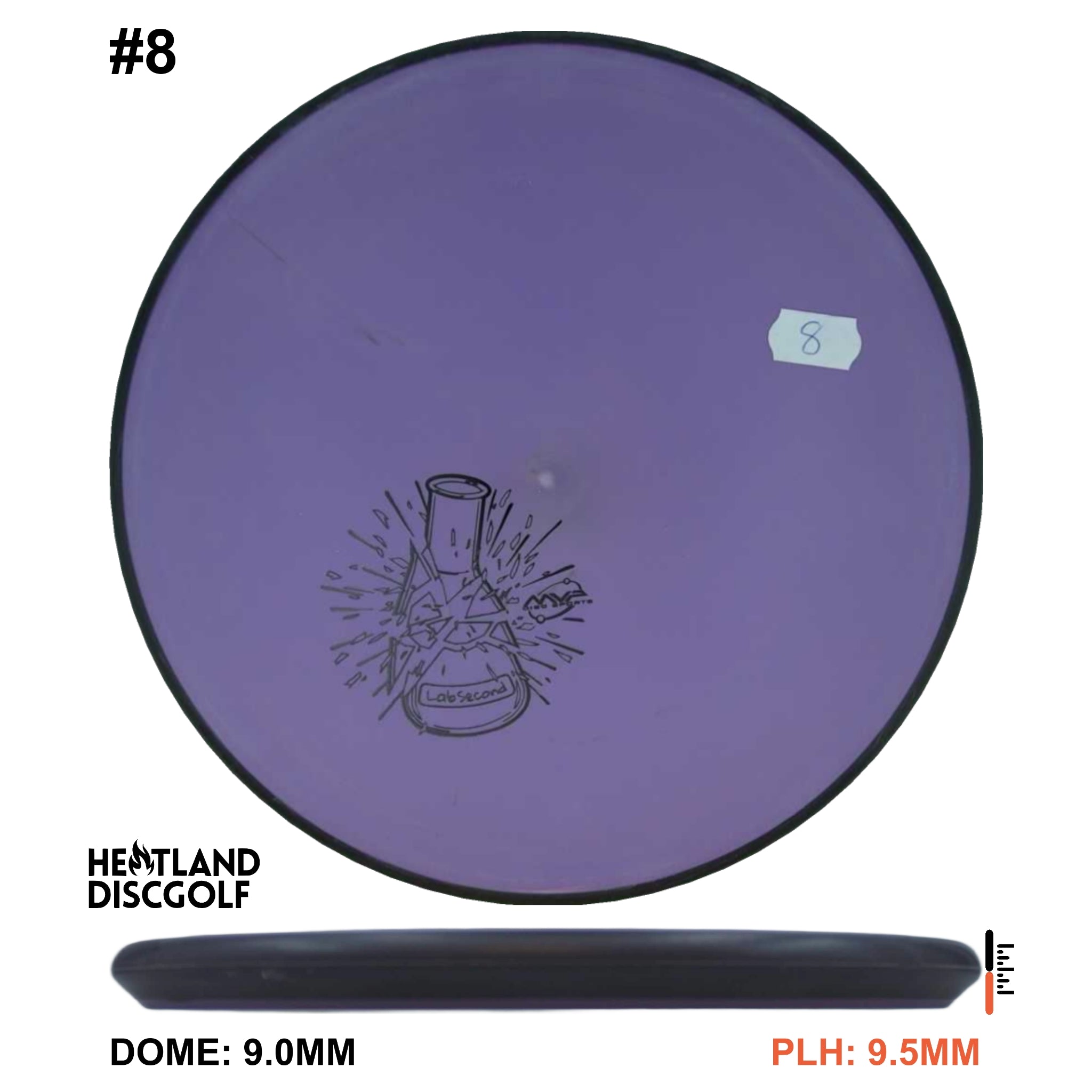 Electron Soft Entropy - Lab Second