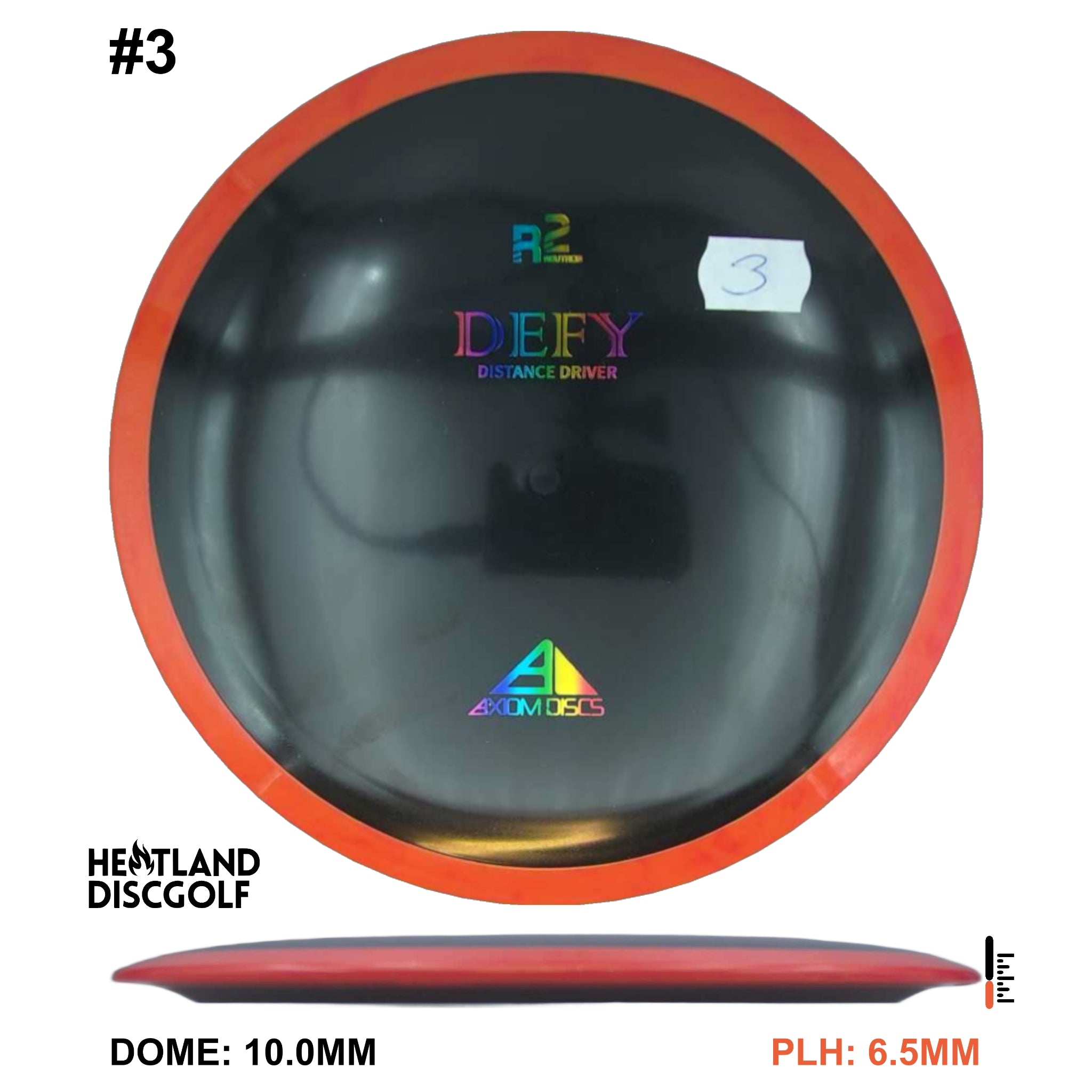 R2 Neutron Defy - Lab Second