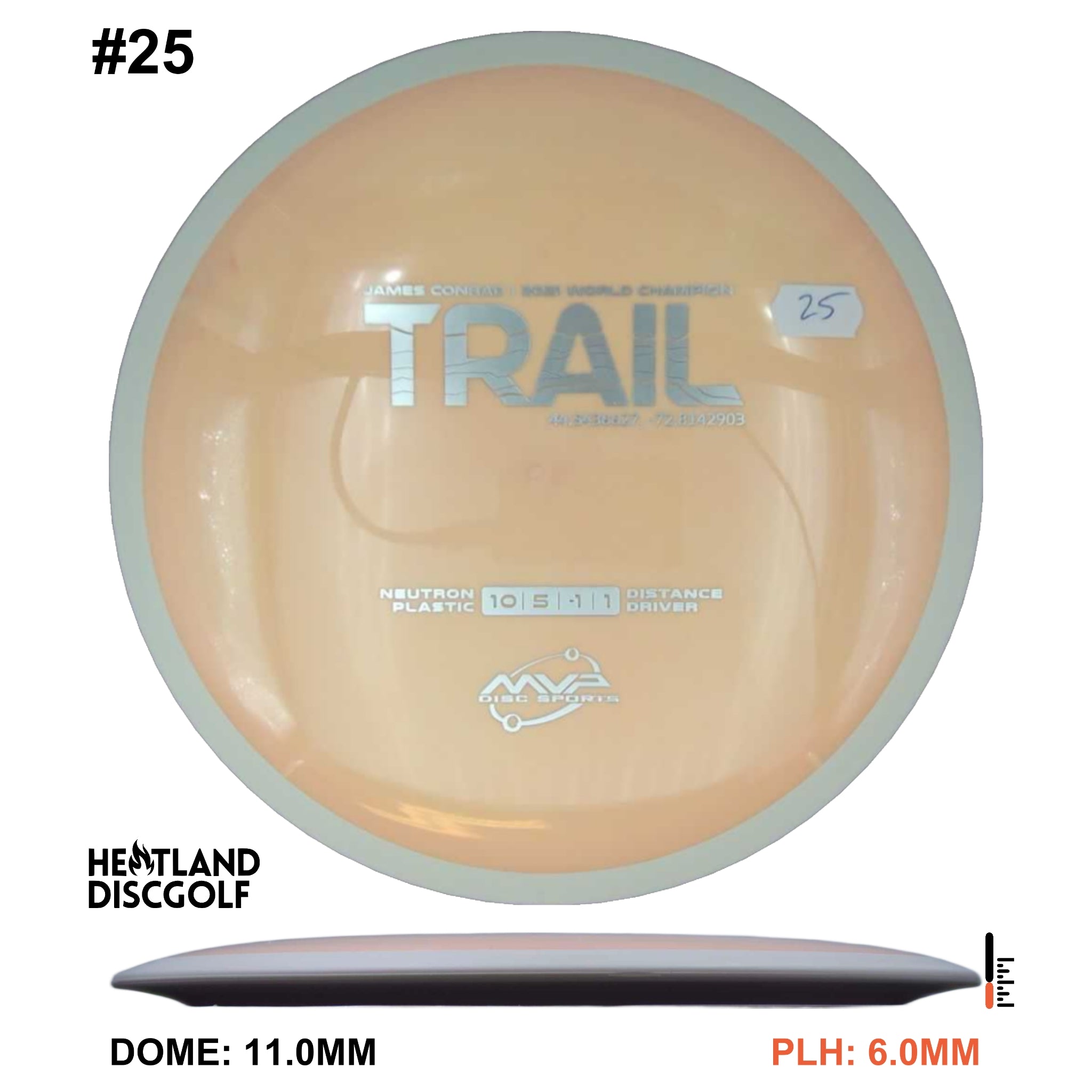 Neutron Trail