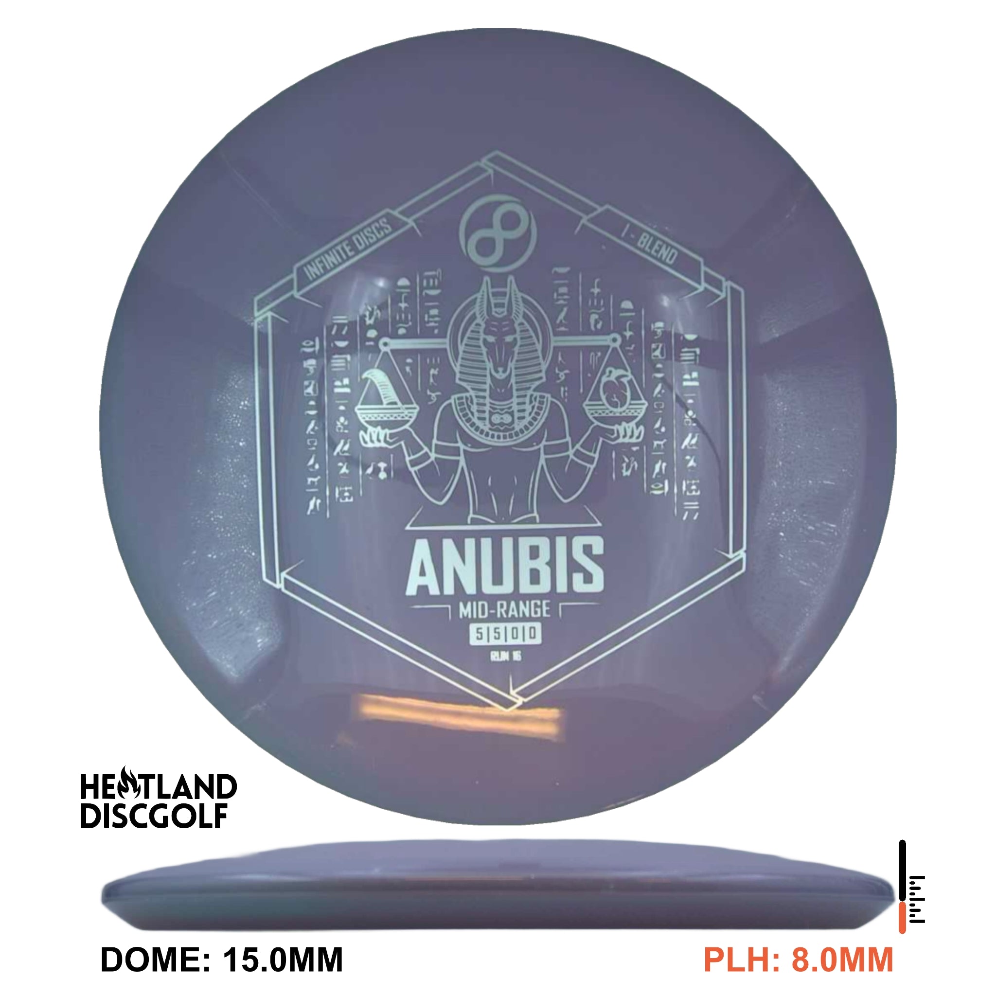 I-Blend Anubis Run 16