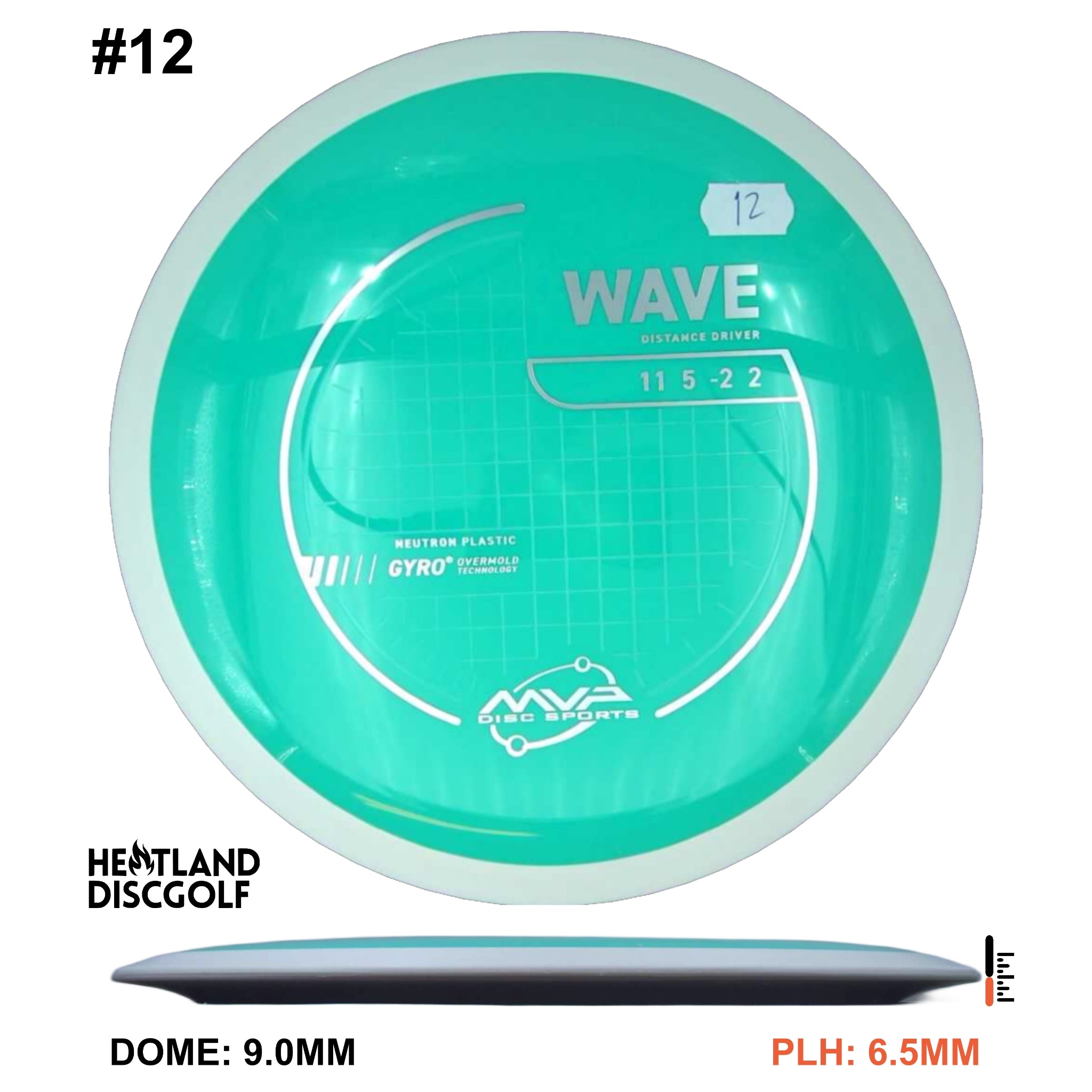 Neutron Wave