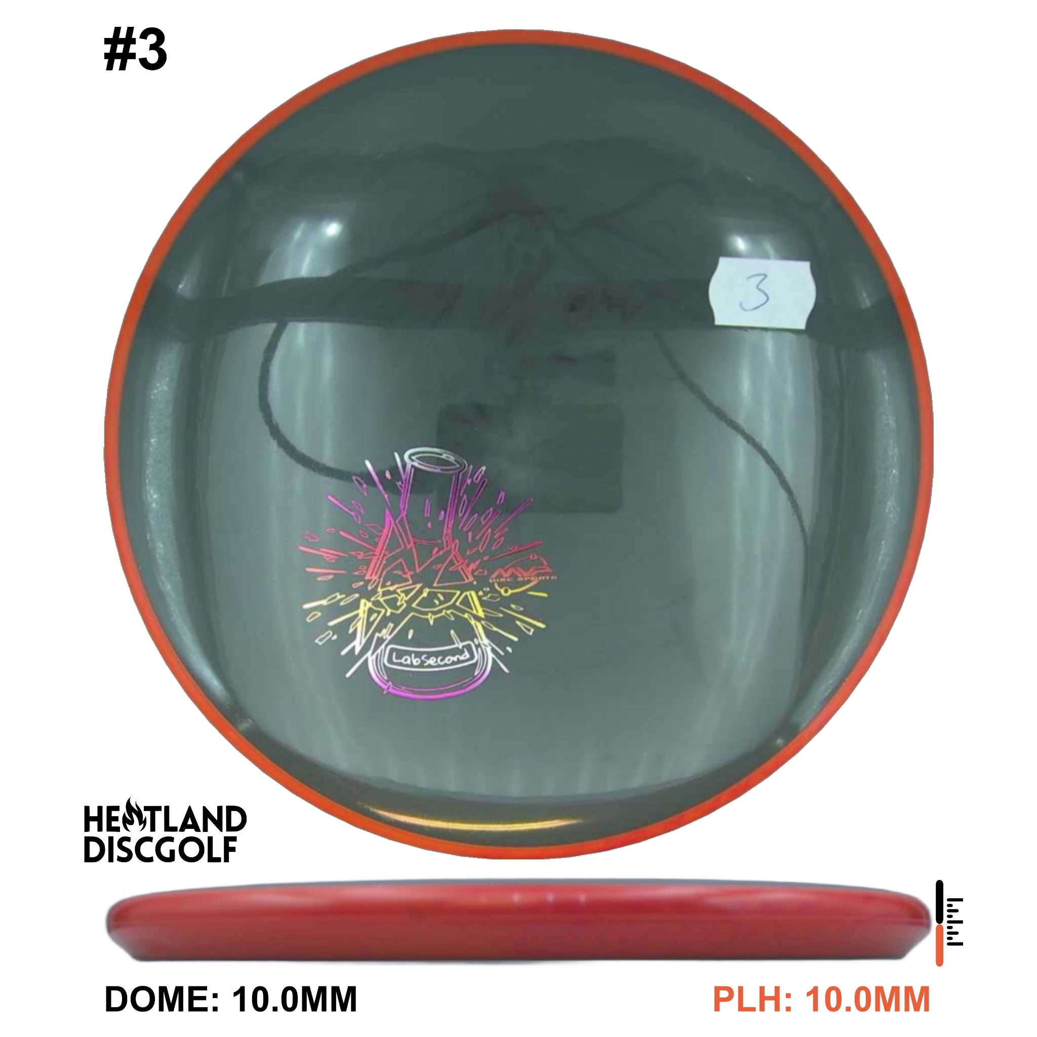 Neutron Envy - Lab Second