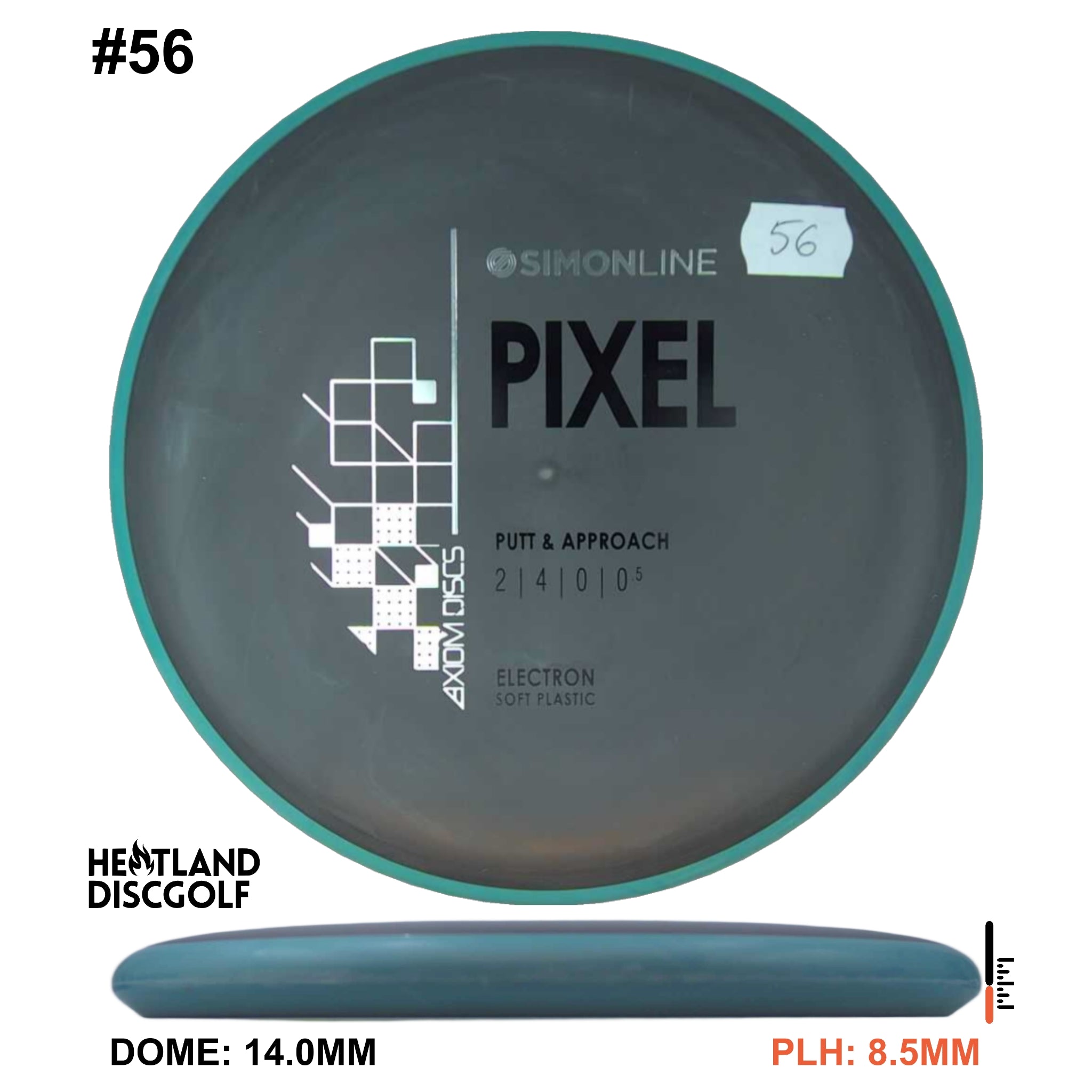 Electron Soft Pixel Simon Line