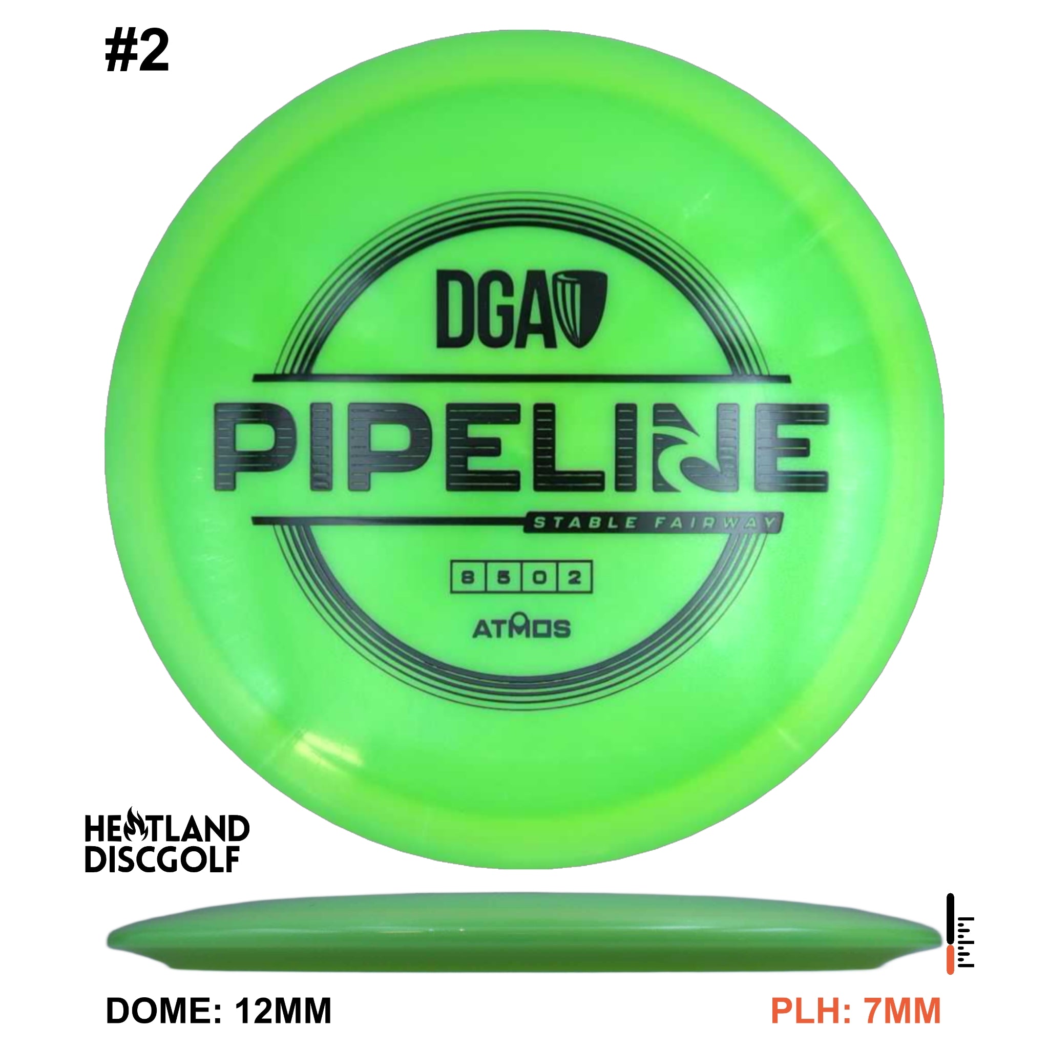 Atmos Pipeline