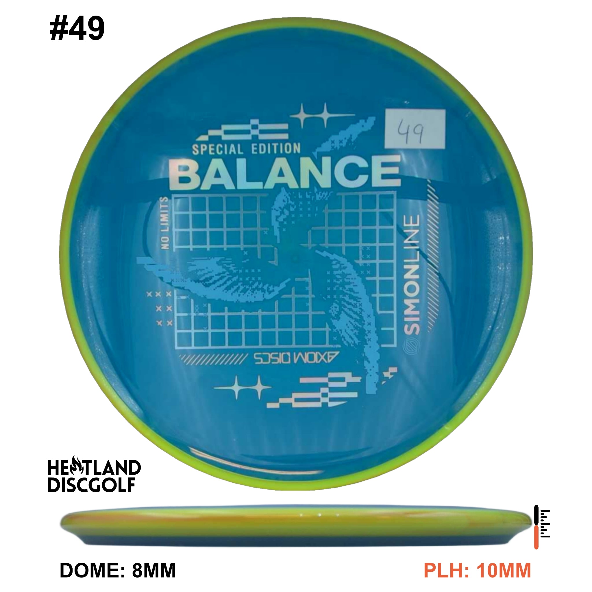 Neutron Balance - Special Edition