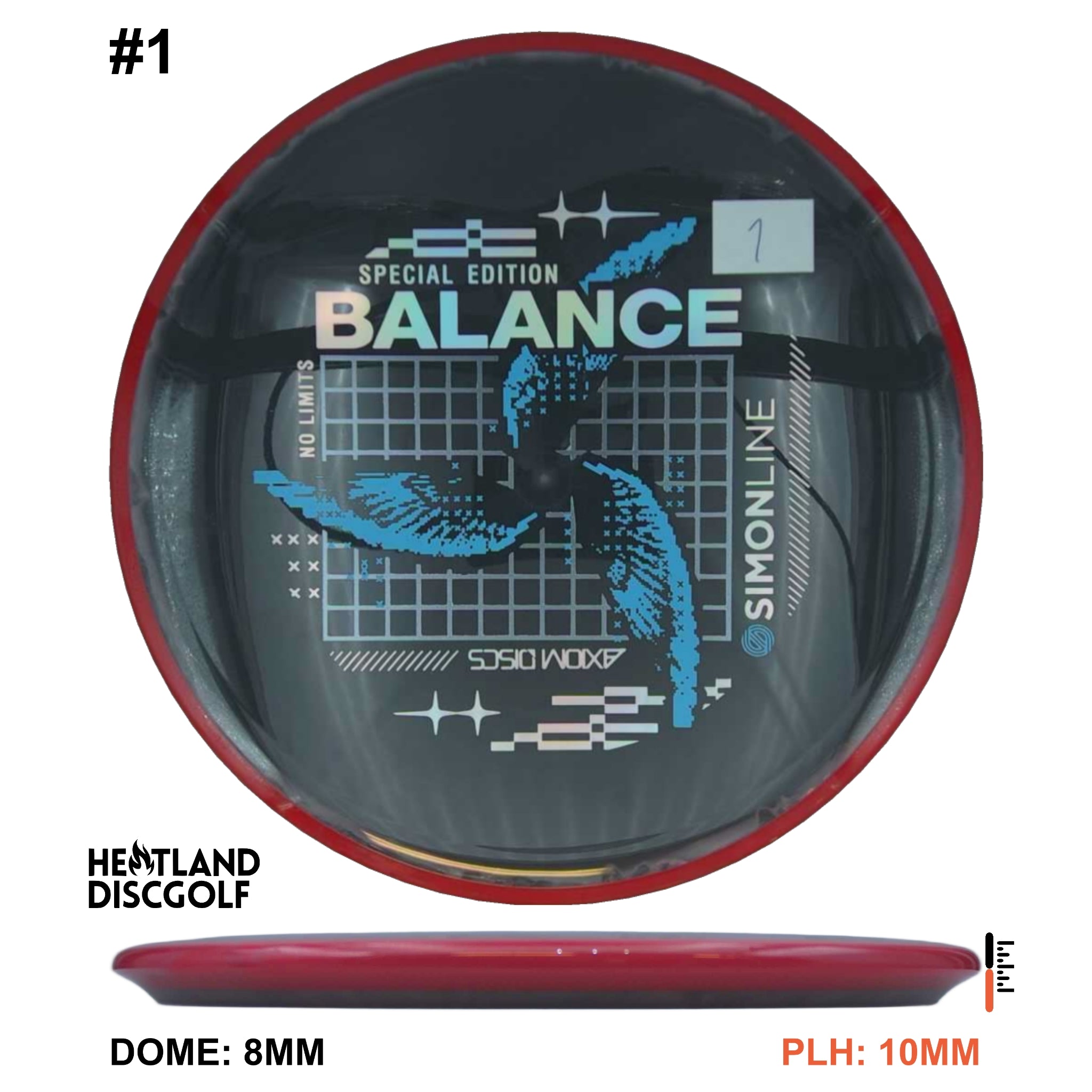 Neutron Balance - Special Edition