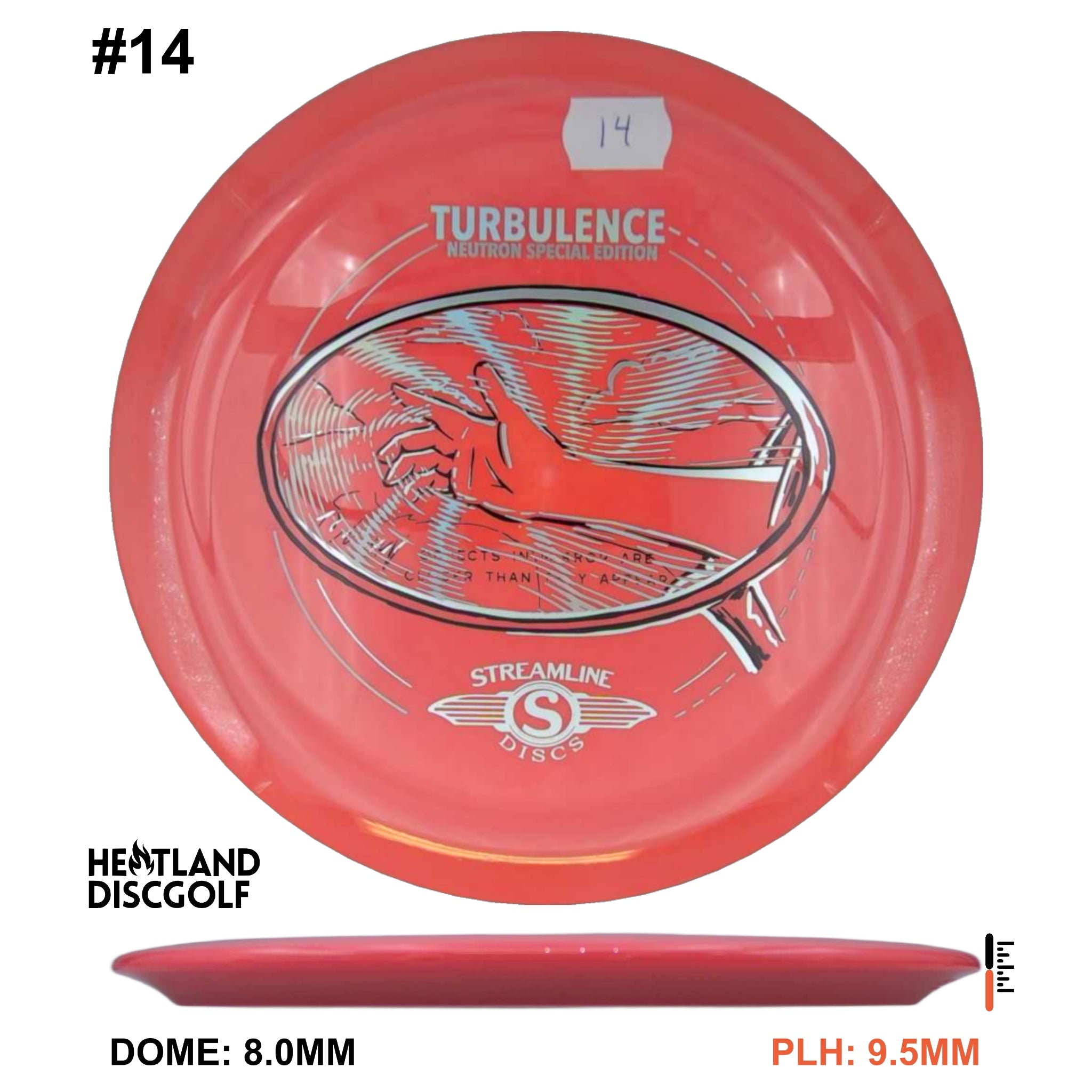 Neutron Turbulence - Special Edition