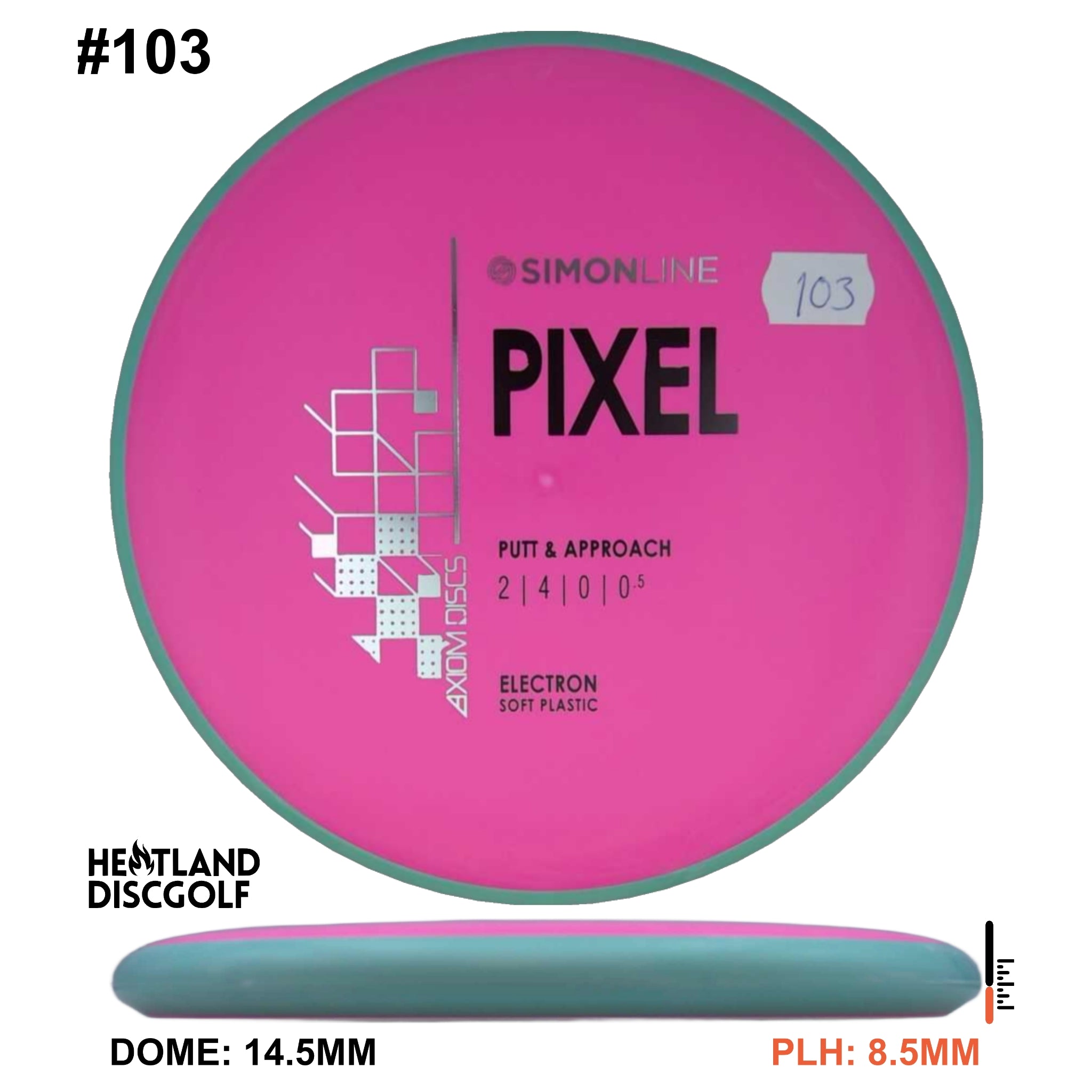 Electron Soft Pixel Simon Line