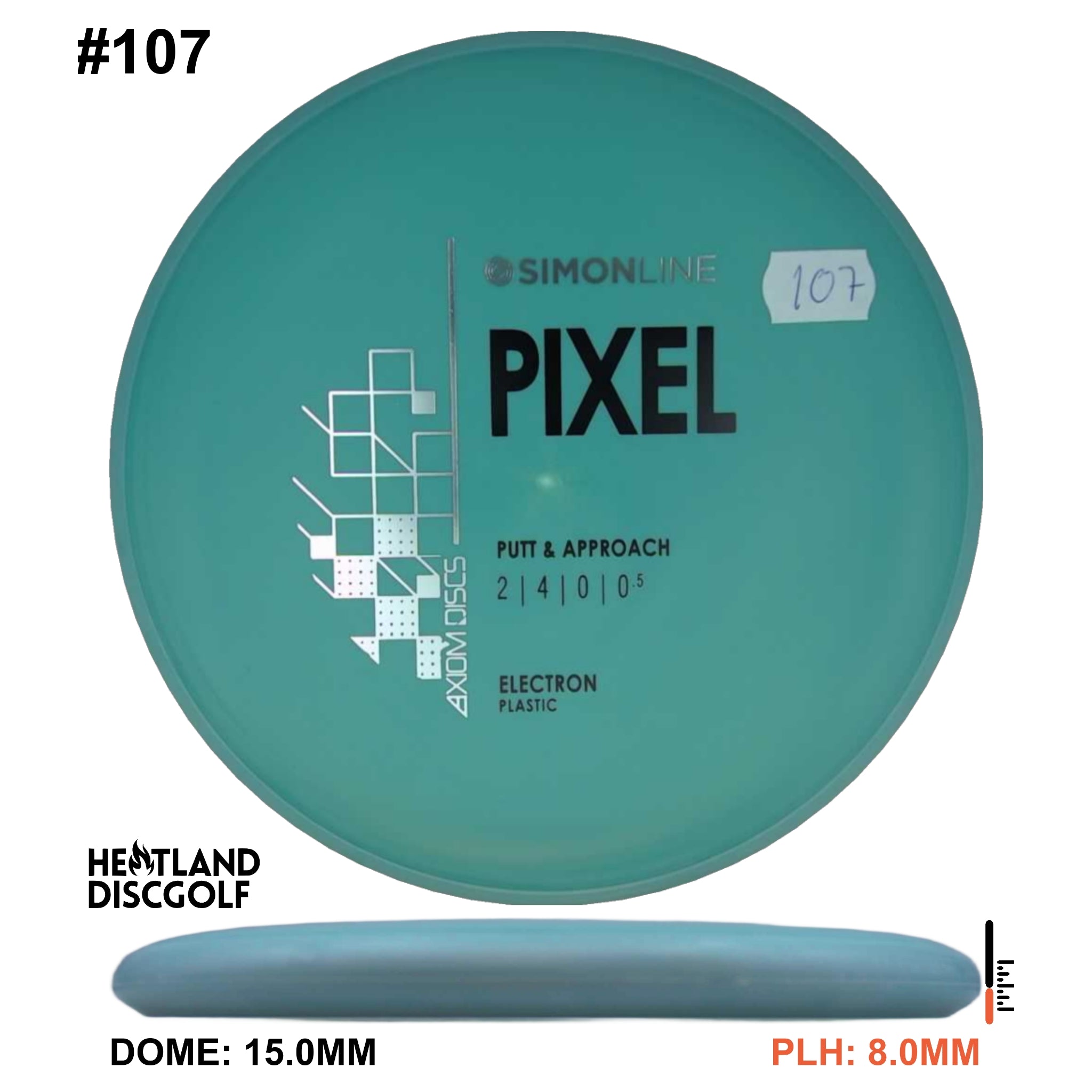 Electron Pixel Simon Line