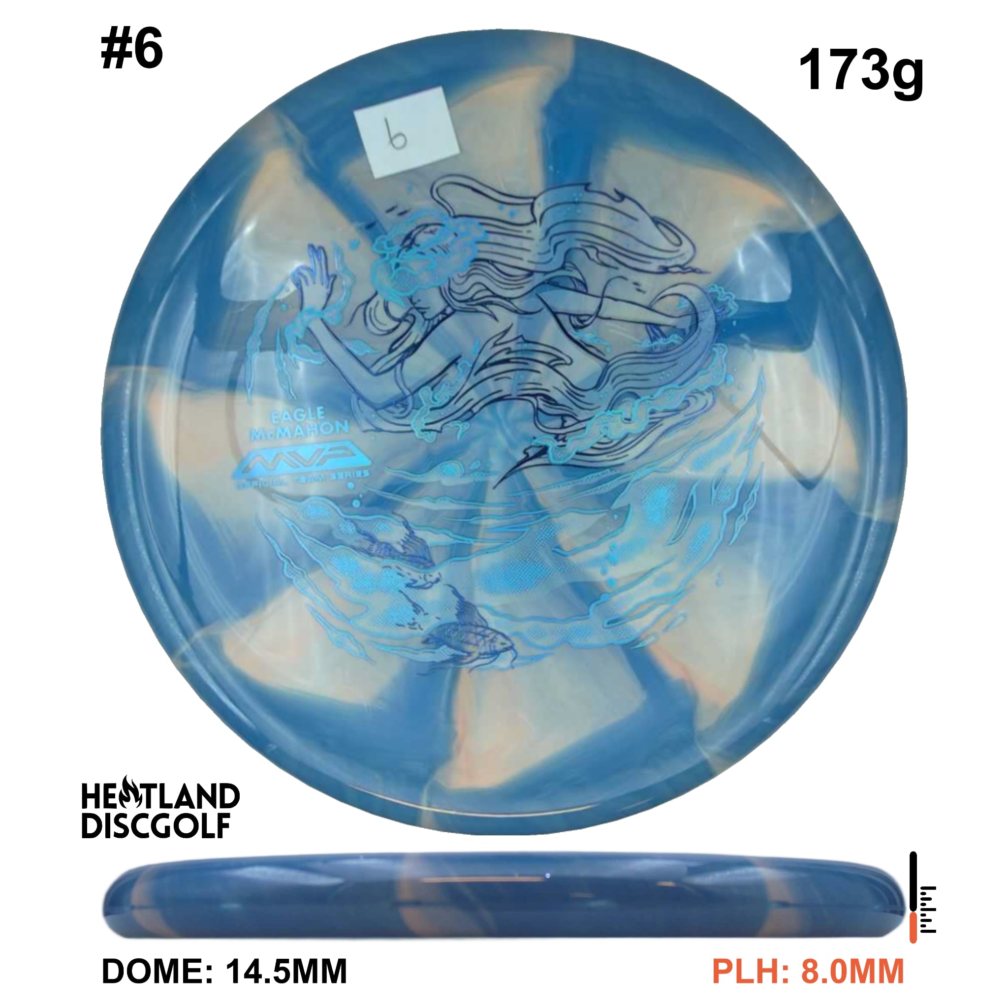 Cosmic Neutron Range - Eagle McMahon Team Series