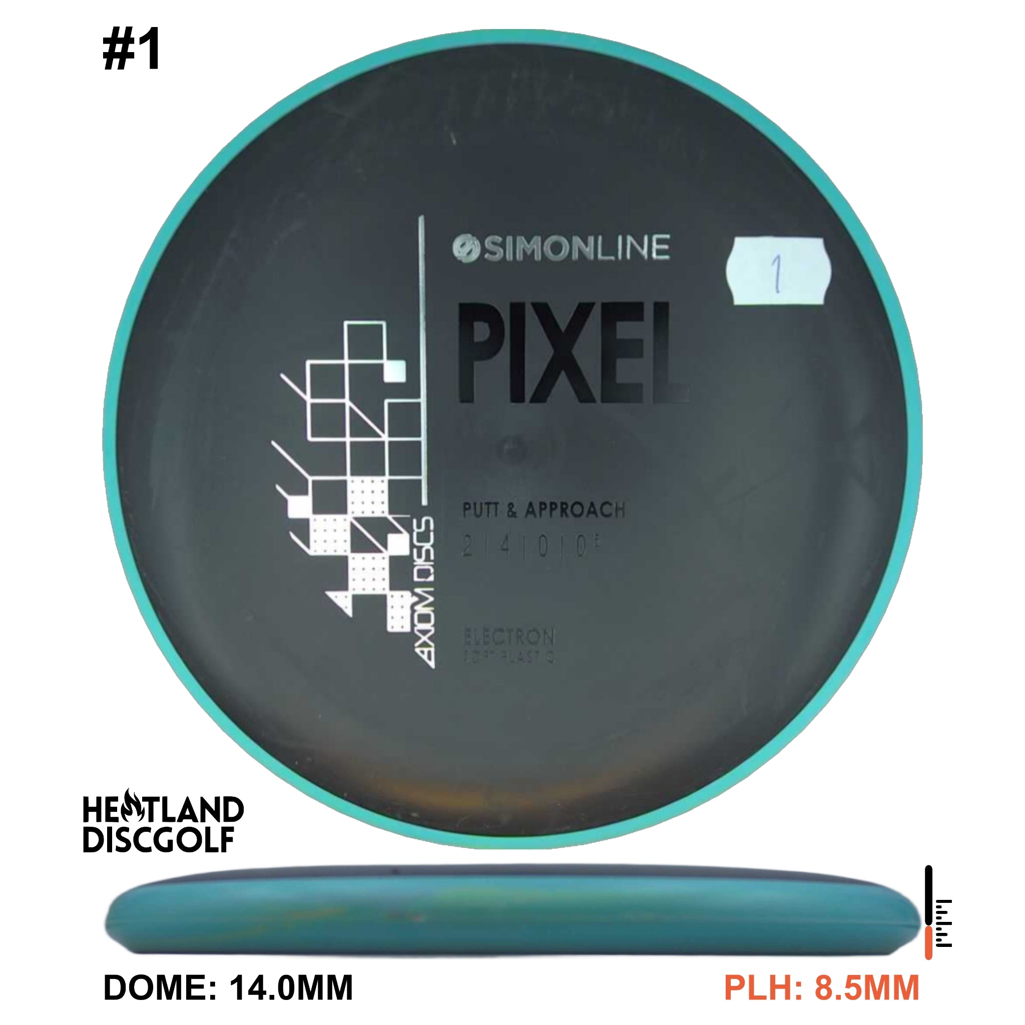 Electron Soft Pixel Simon Line