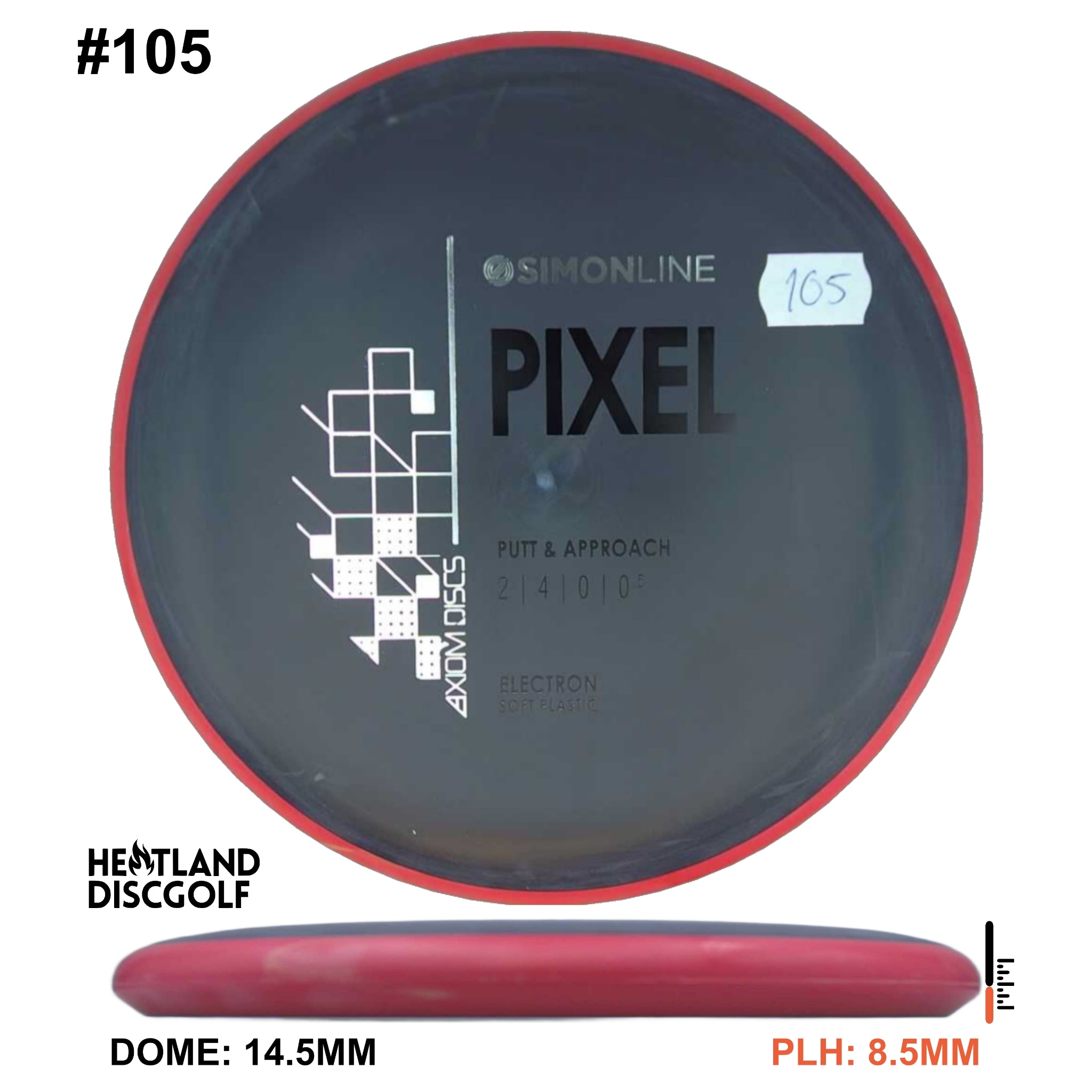 Electron Soft Pixel Simon Line