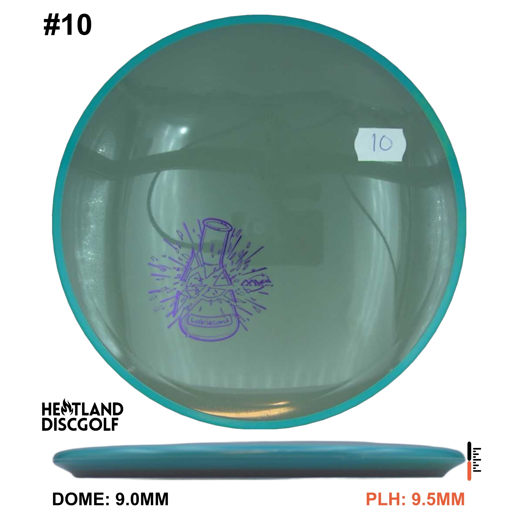 Neutron Balance - Lab Second