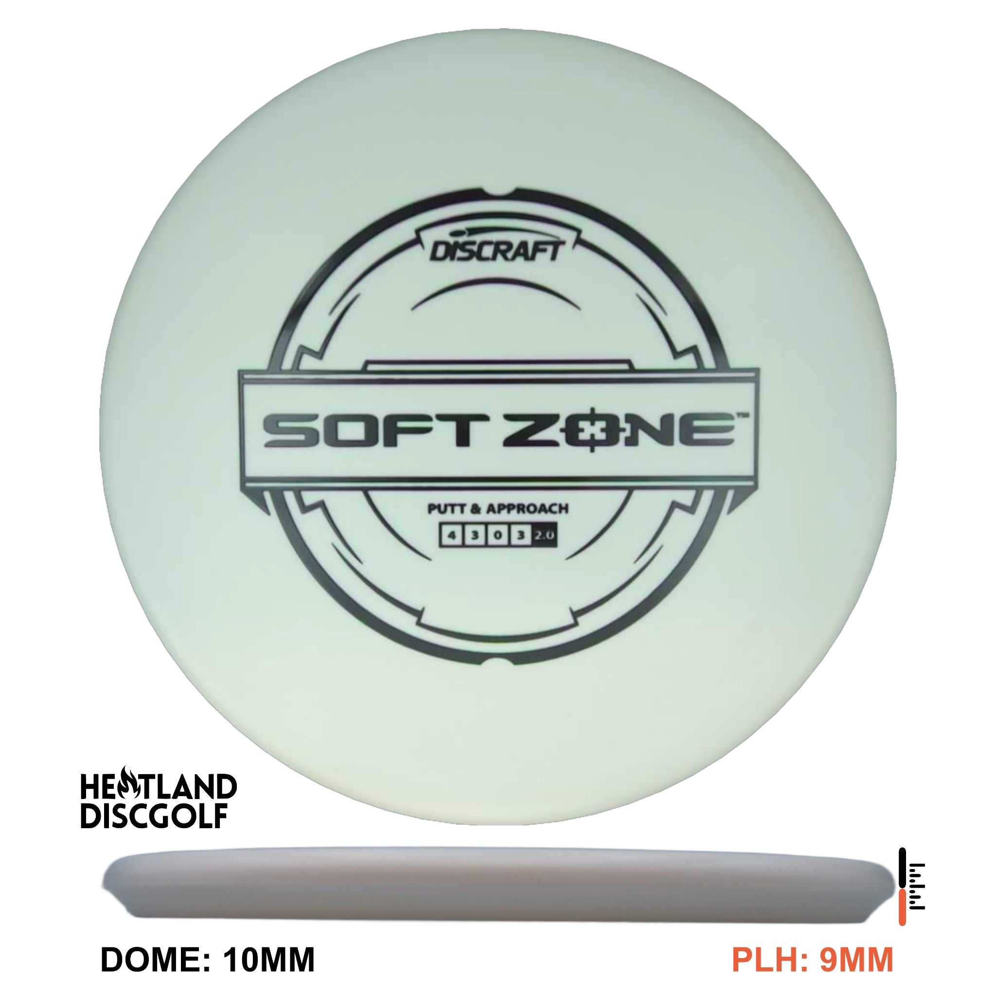 Putter Line Soft Zone