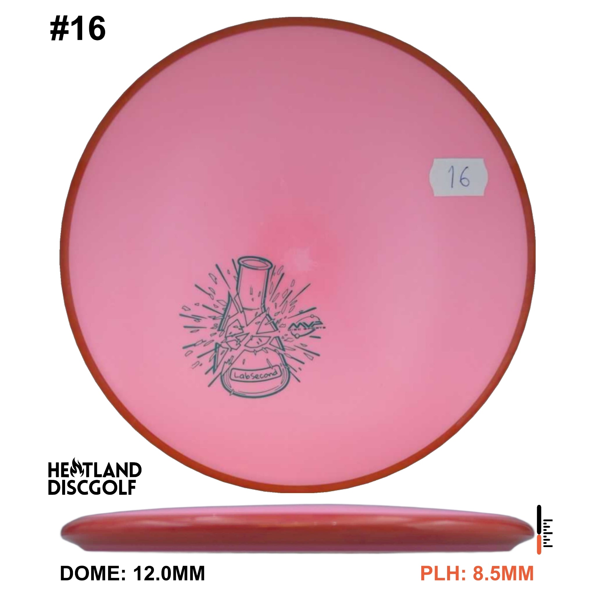 Fission Hex - Lab Second