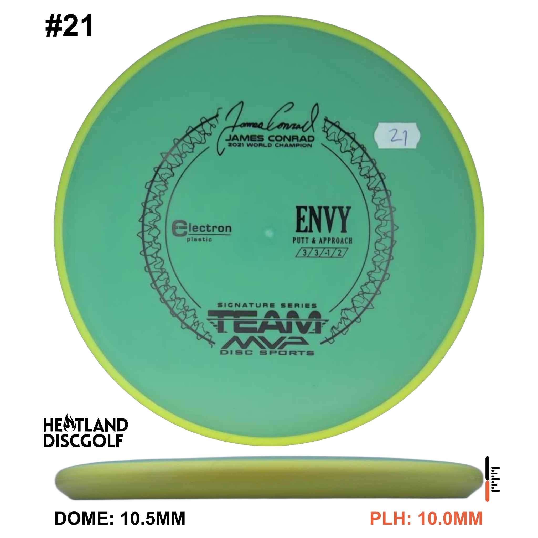 Electron Envy James Conrad Signature Series