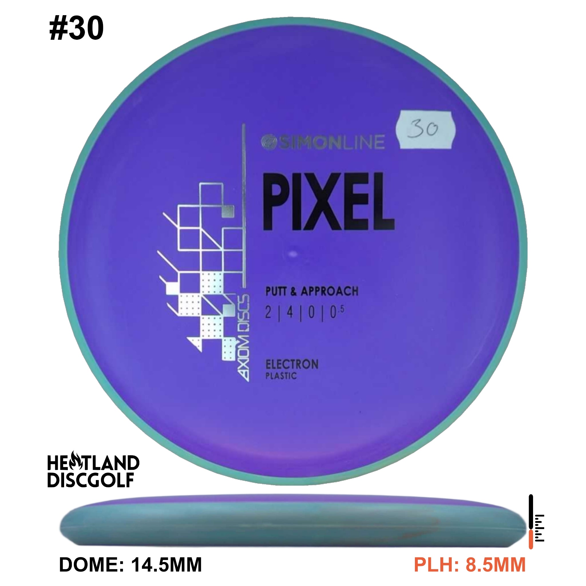 Electron Pixel Simon Line