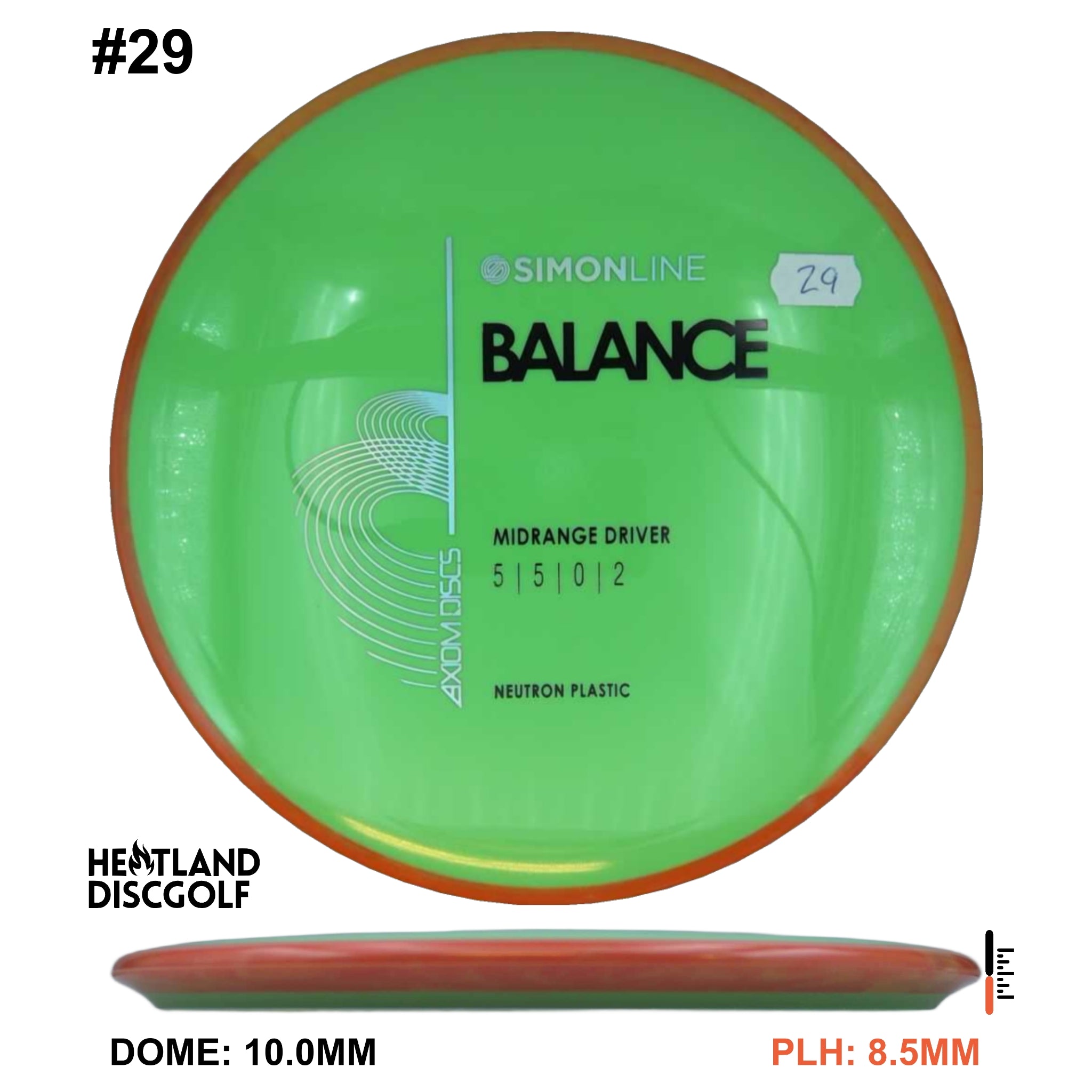 Neutron Balance - Simon Line