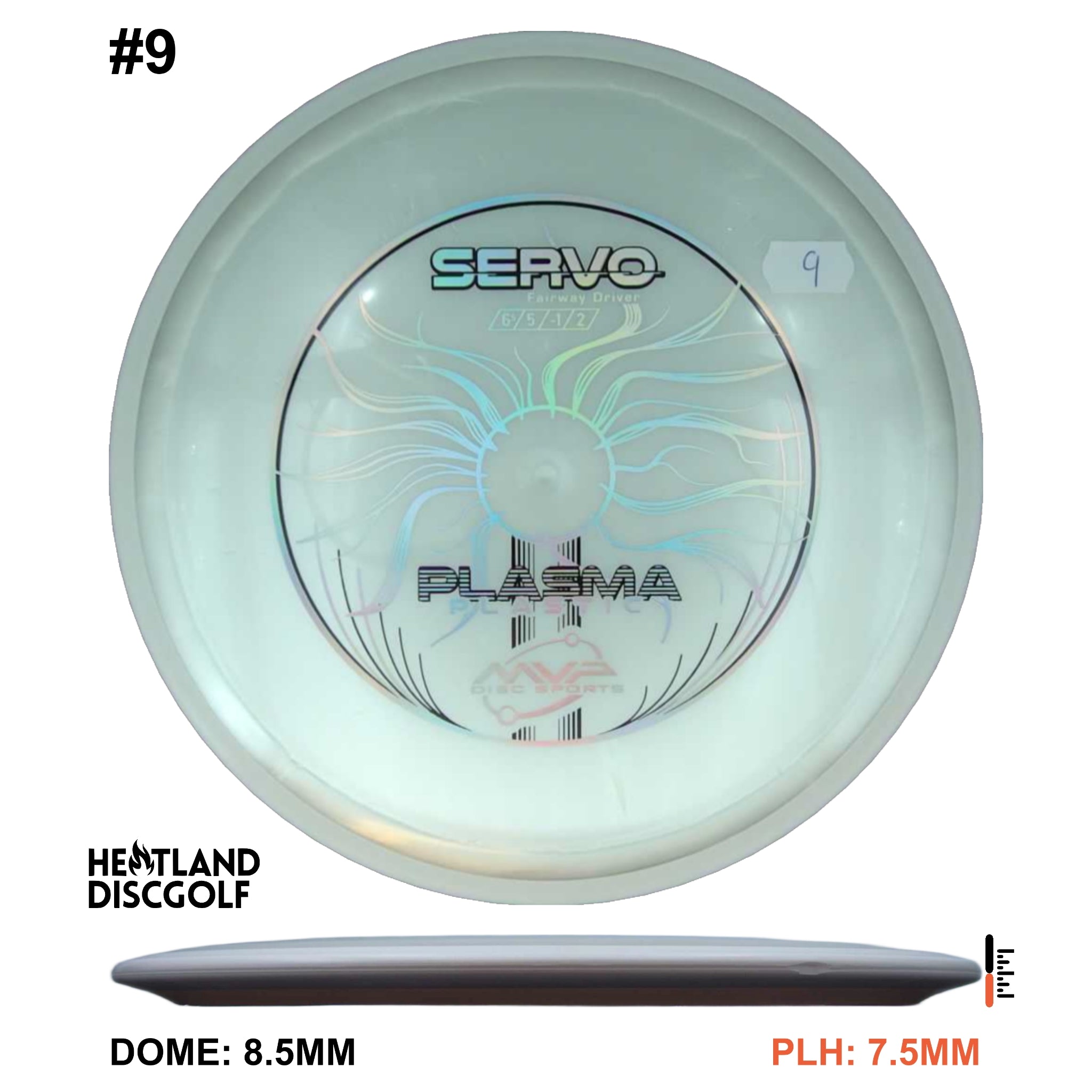 Plasma Servo