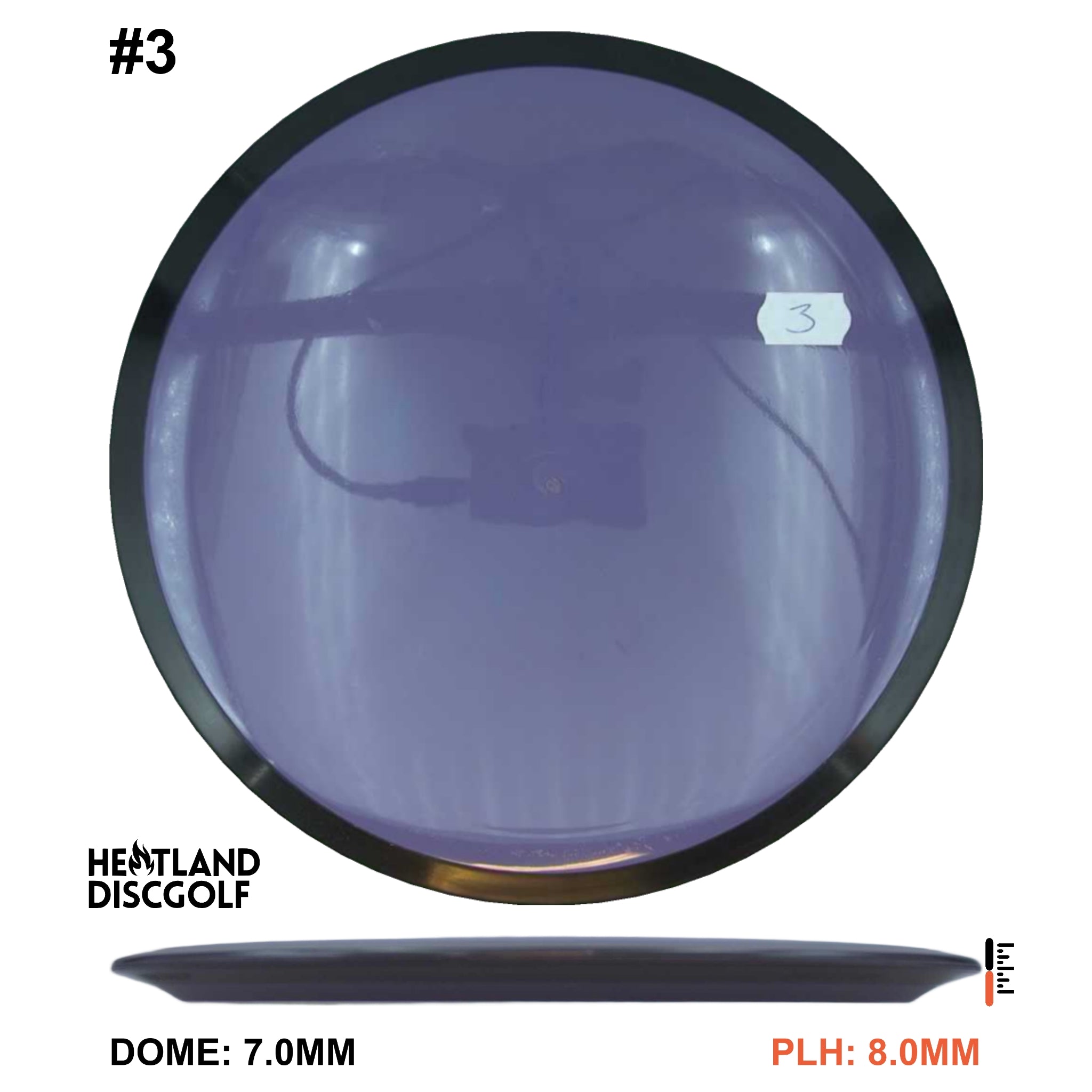 Neutron Motion Blank