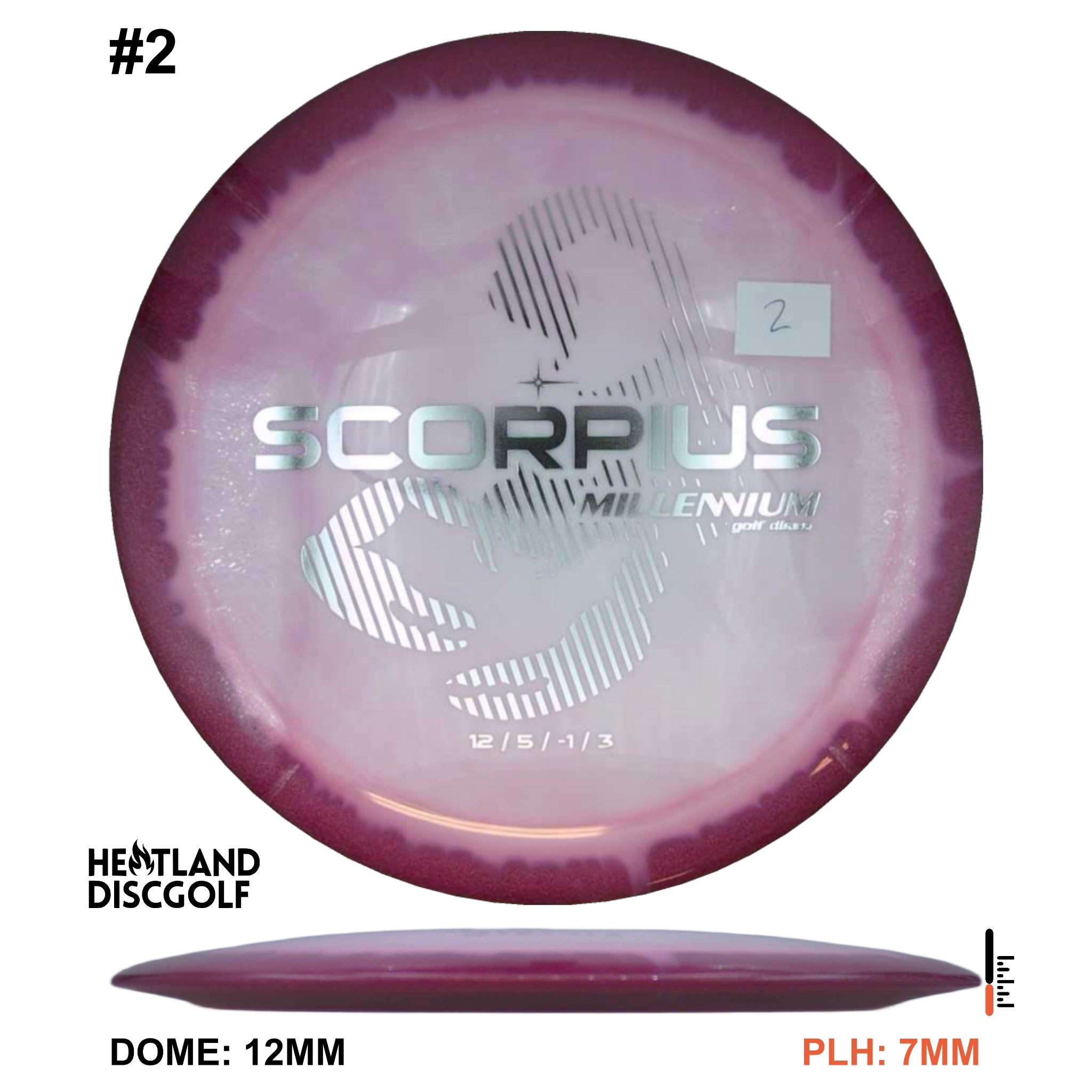 Sirius Helio Scorpius 1.1