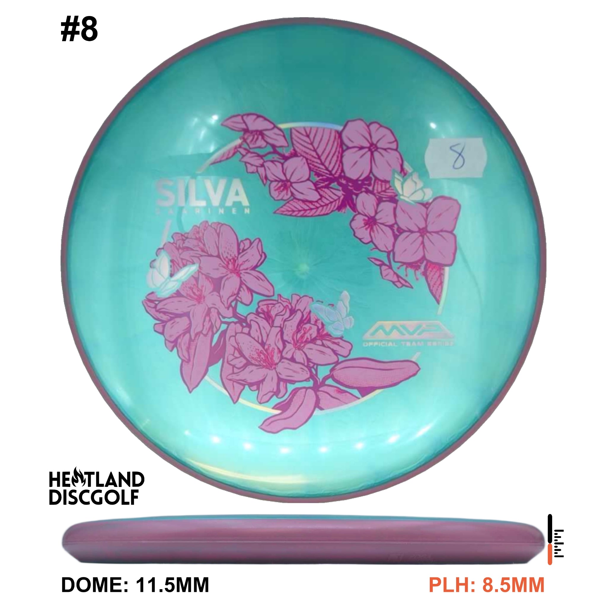 Plasma Soft Proxy - Silva Saarinen Team Series 2026