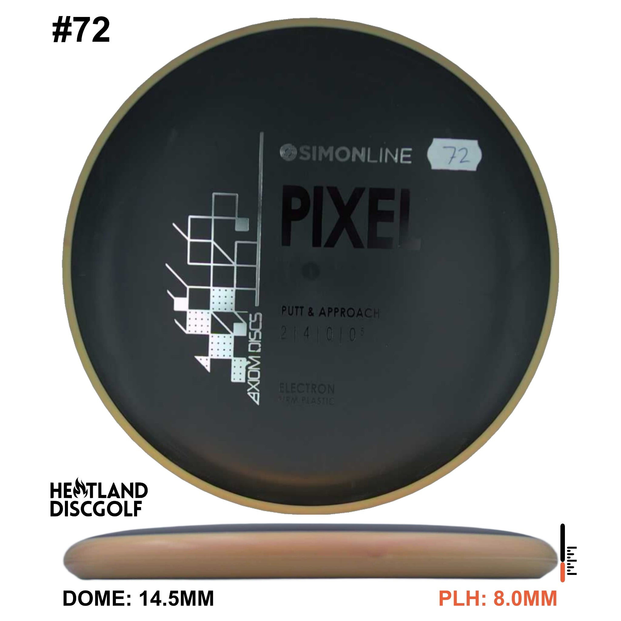 Electron Firm Pixel Simon Line