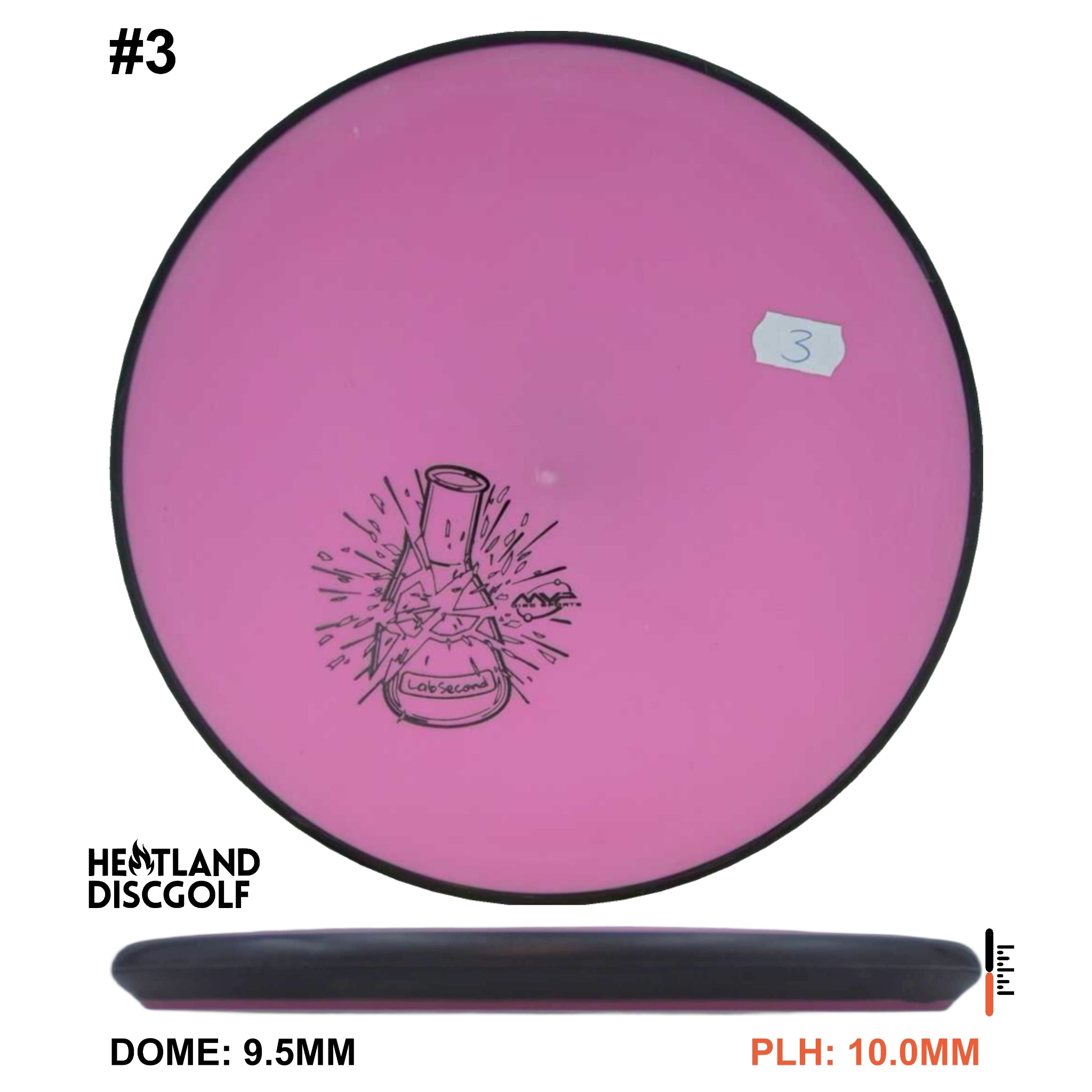 Electron Soft Entropy - Lab Second