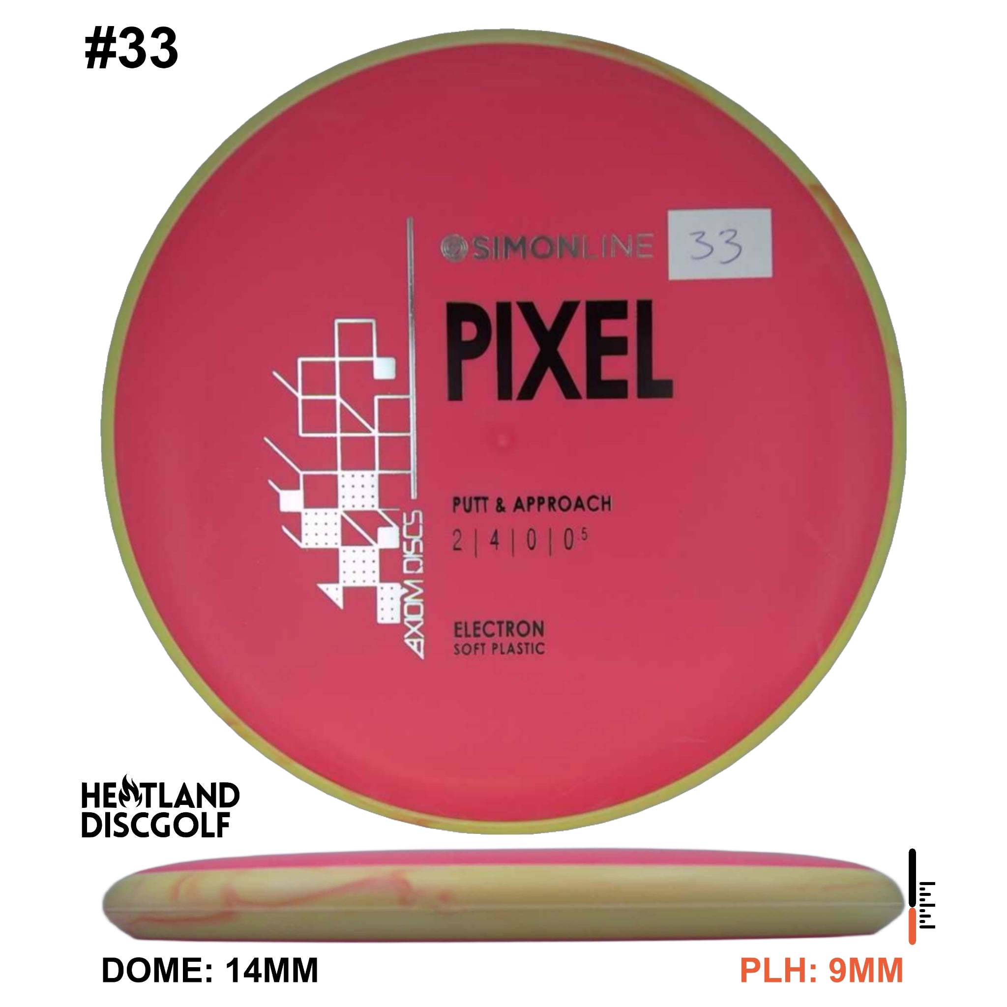 Electron Soft Pixel Simon Line