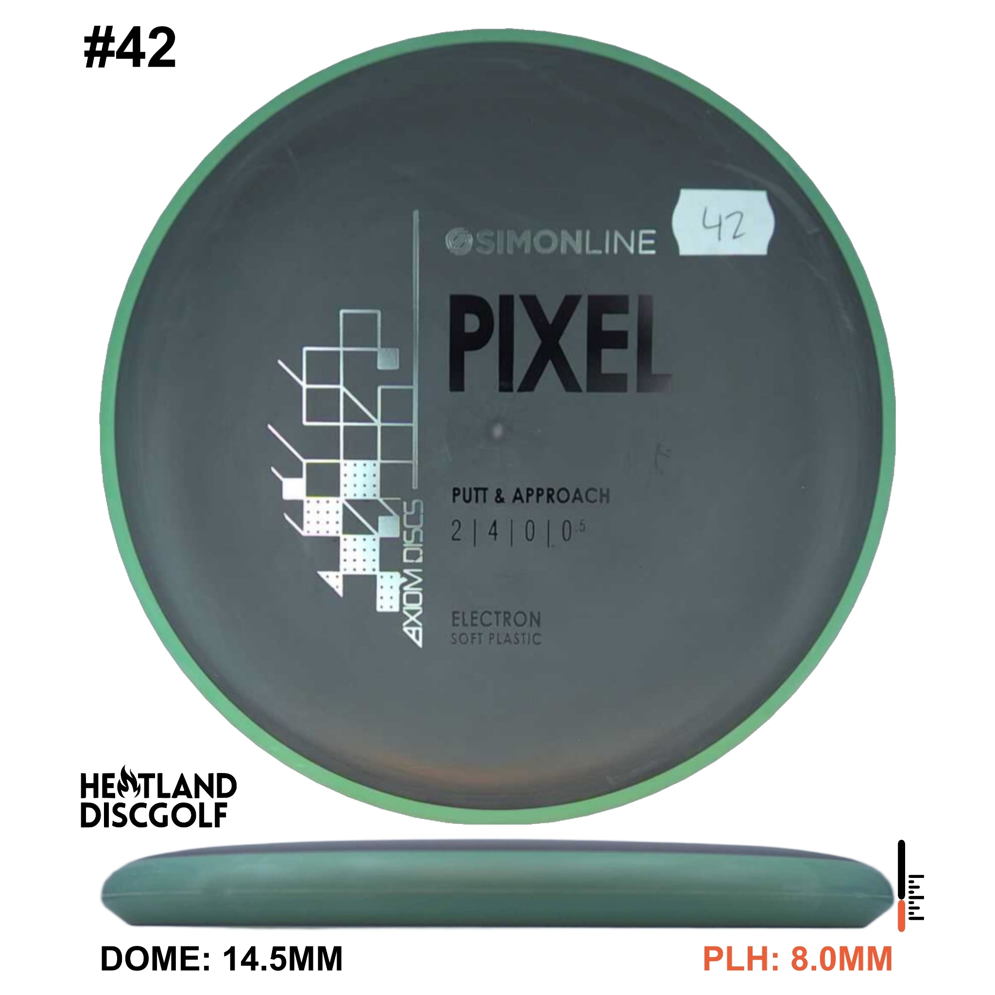 Electron Soft Pixel Simon Line