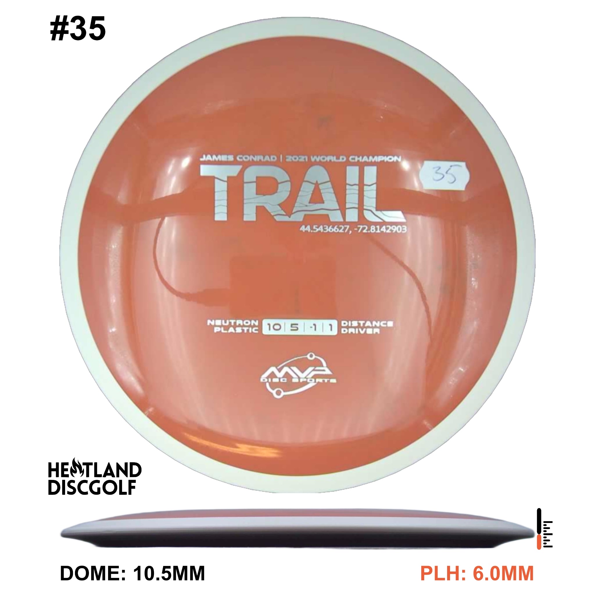 Neutron Trail