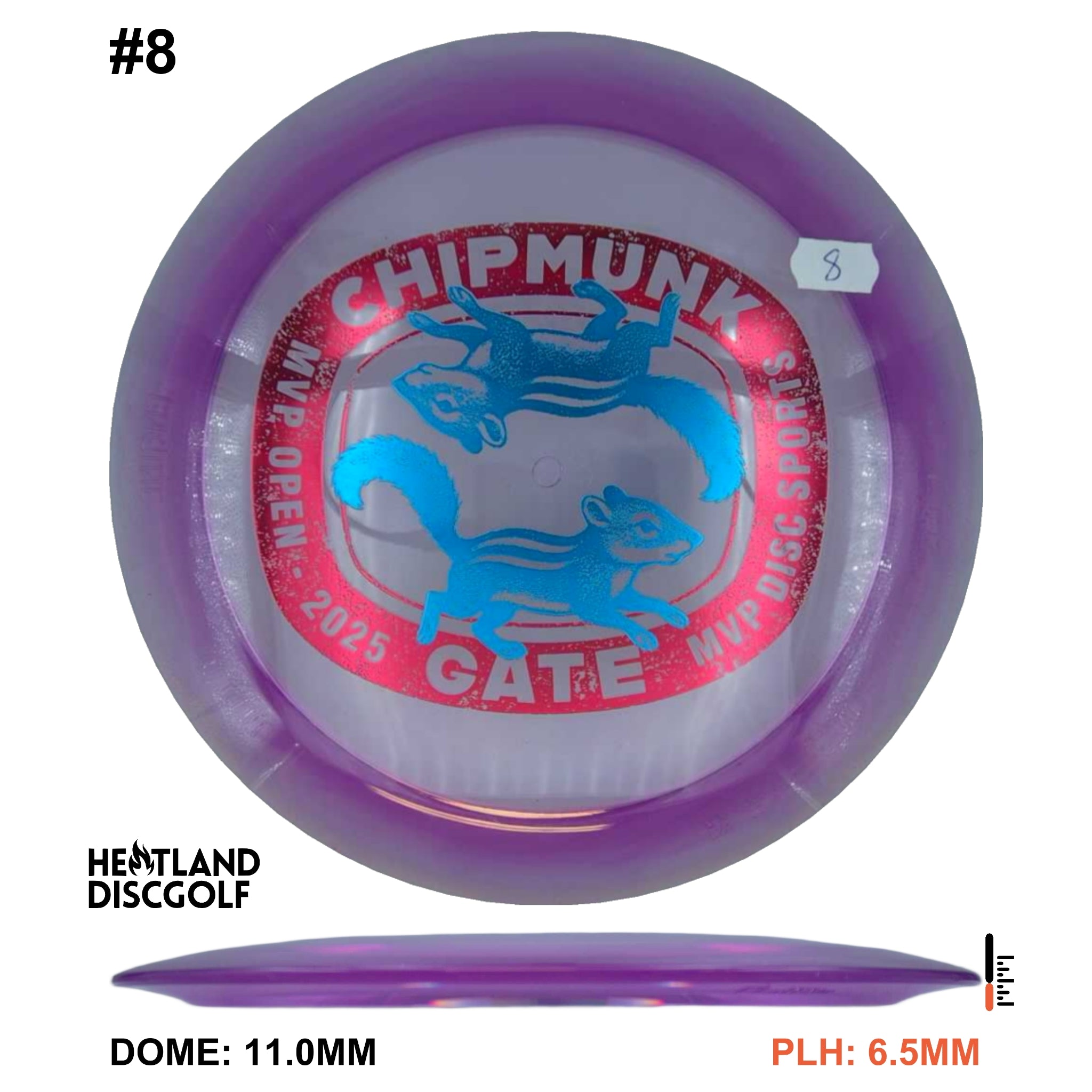 Proton Engine - 2025 MVP Open Edition