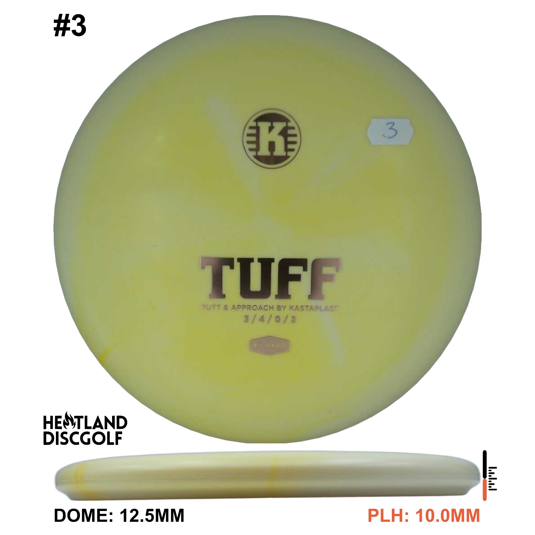 K3 Hard Tuff